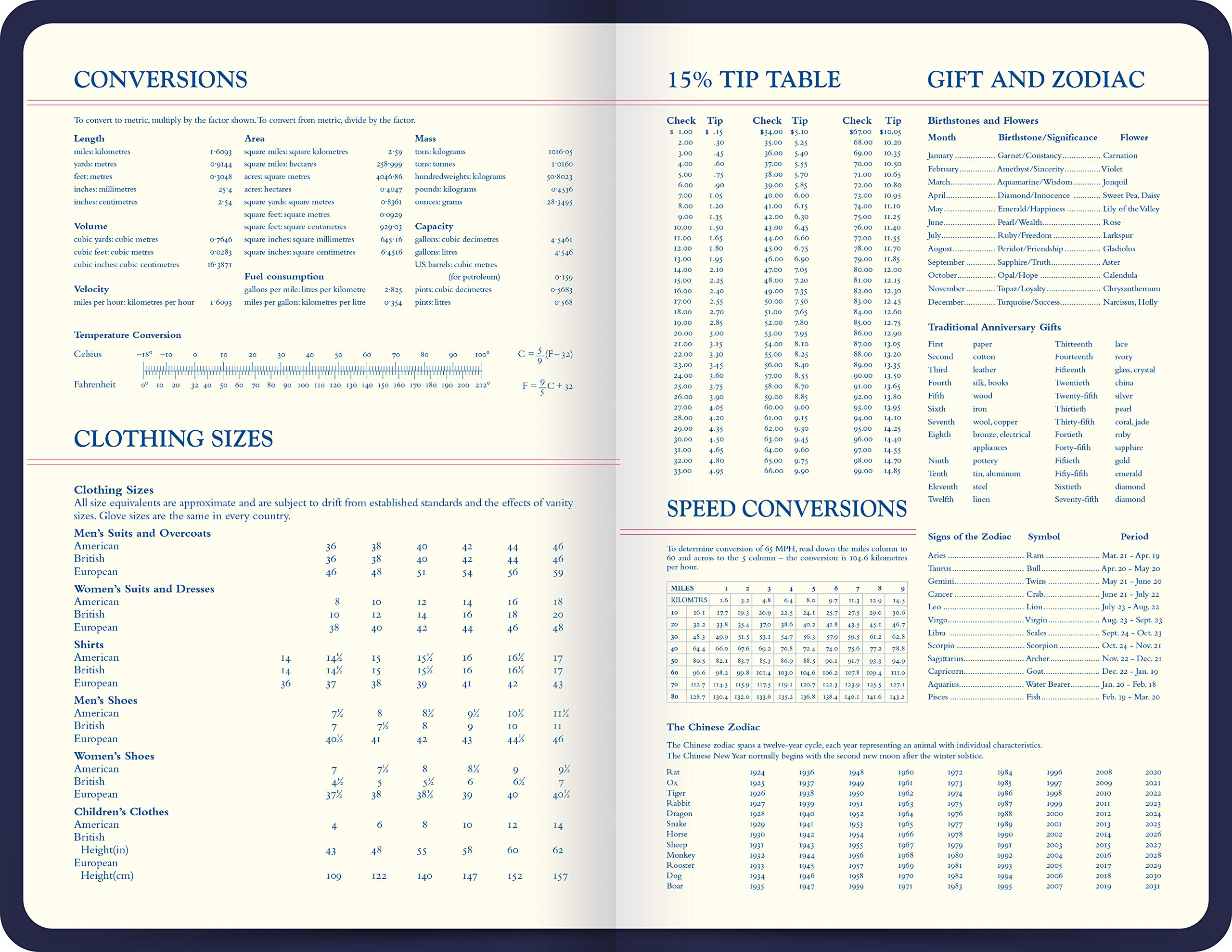 Letts Icon Travel Journal - Navy - Image 3