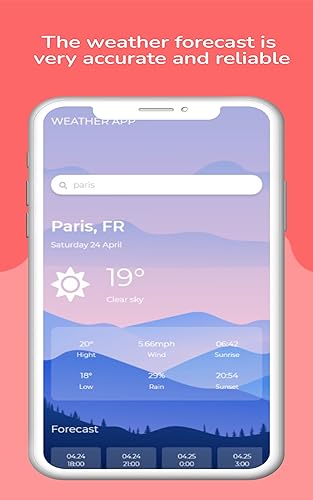 HerWeather