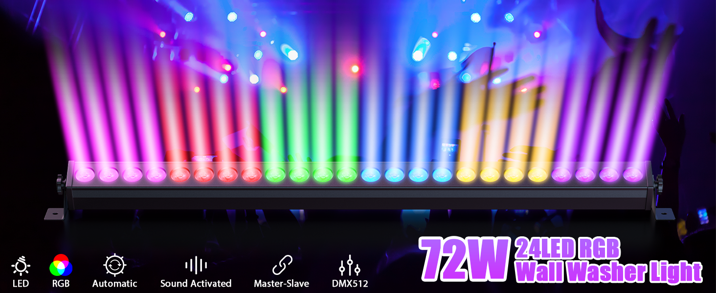 Amazon.co.jp: ZonQoonz 72W 24LED ウォッシュライト RGB 壁ライト