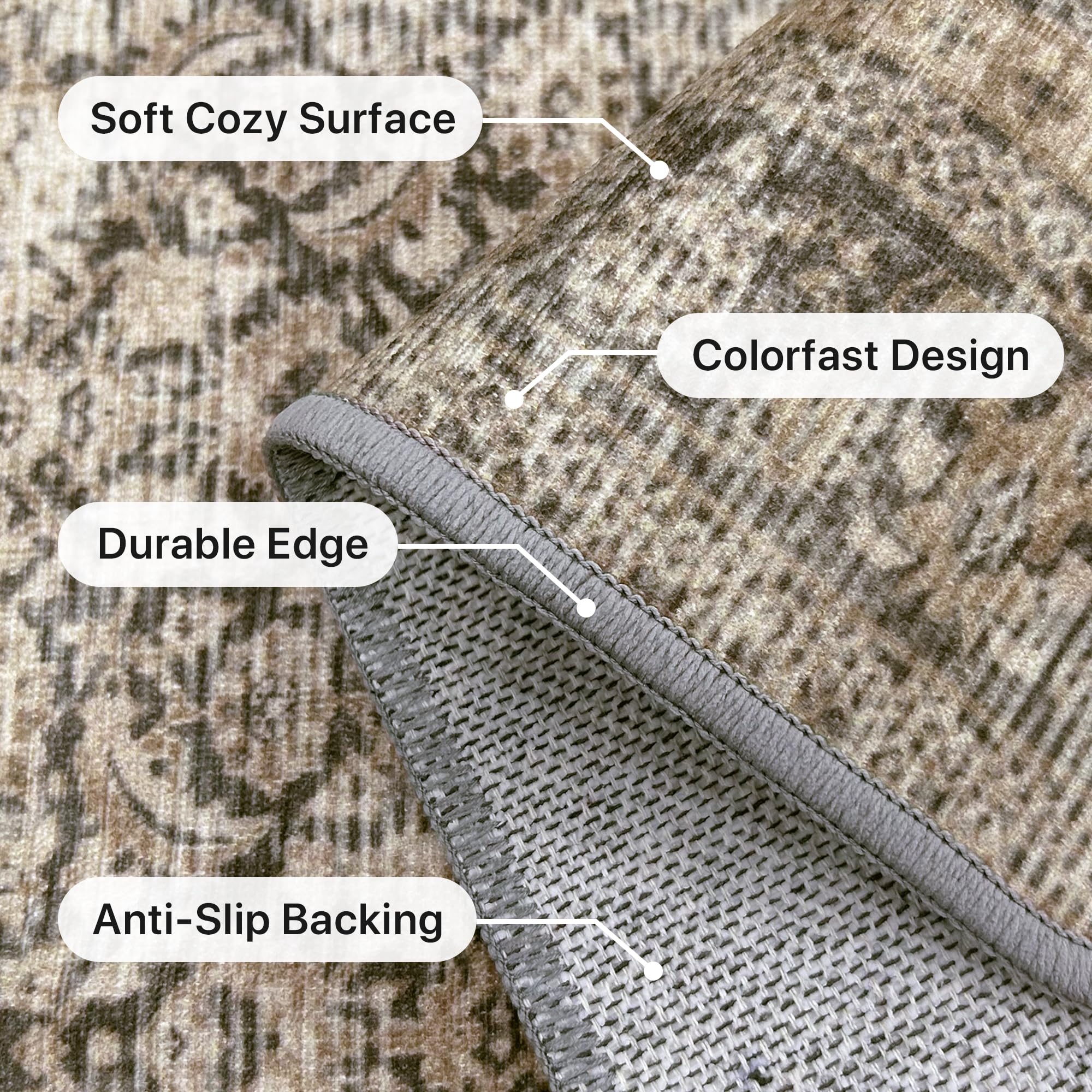 BEIMO 120x170cm Area Rugs for Bedroom,Vintage Boho Carpets for Living Room Non Slip Machine Washable Rug Short Low Pile Rug for Kitchen Dining Hallway - Image 2