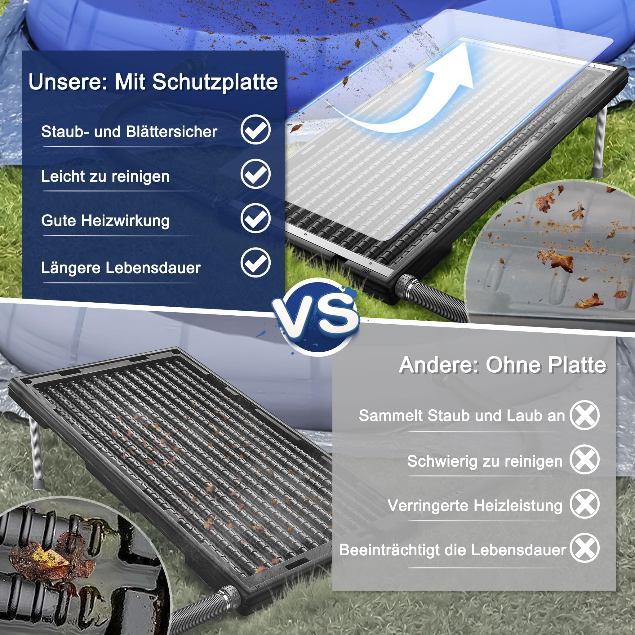 UISEBRT Set di 2 riscaldatori a energia solare per piscina, in plastica resistente ai raggi UV, con piastra di protezione contro polvere e foglie, 111,5 x 66 x 6,5 cm, piedini in alluminio, collettore