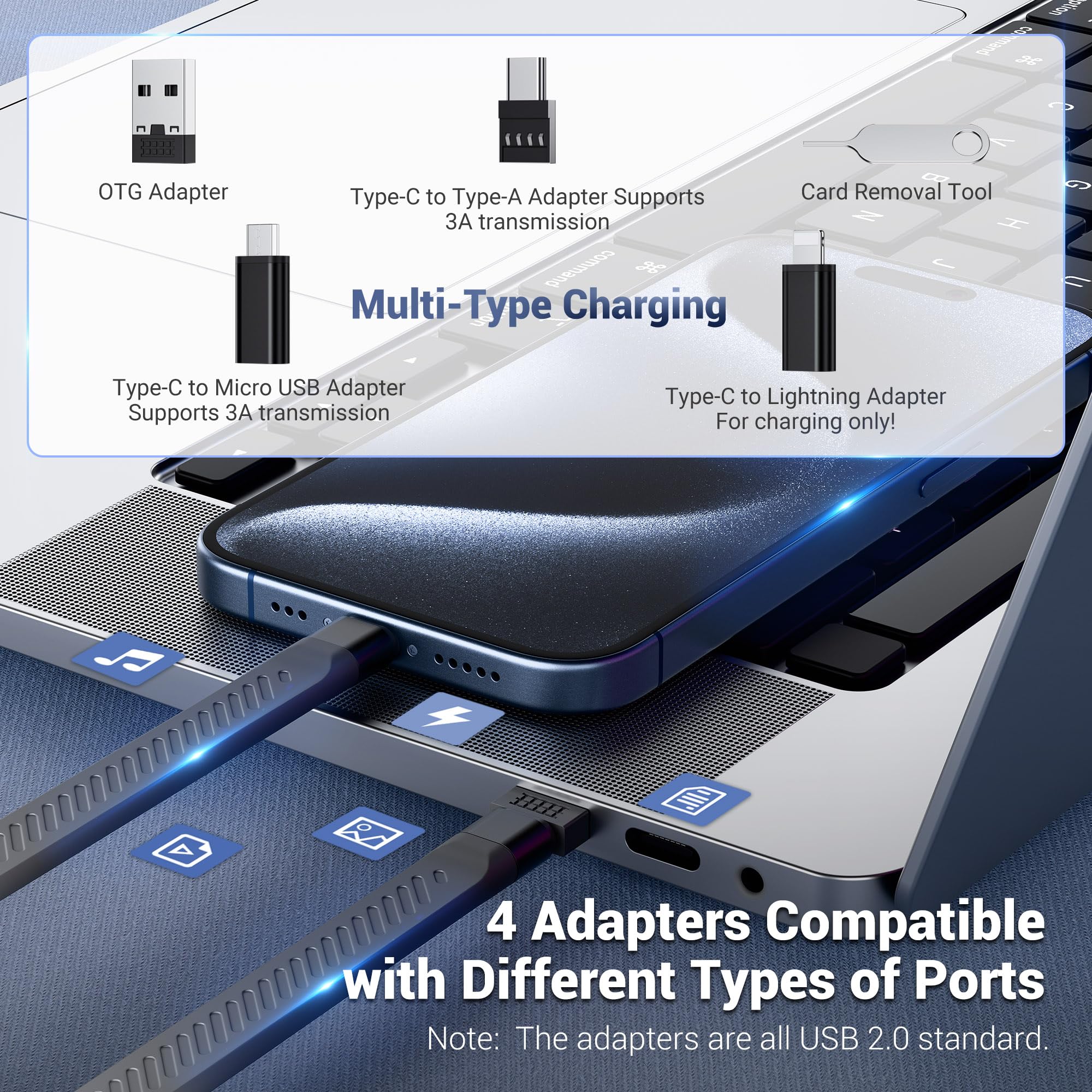 JJC Étui de Rangement pour Lecteur de Carte SD, Boîtier de Voyage pour Cartes SD MicroSD UHS-II avec Câble de Données USB 3.1 Type-C Lecteur de Carte Intégré et Adaptateur OTG USB C vers USB Lighting