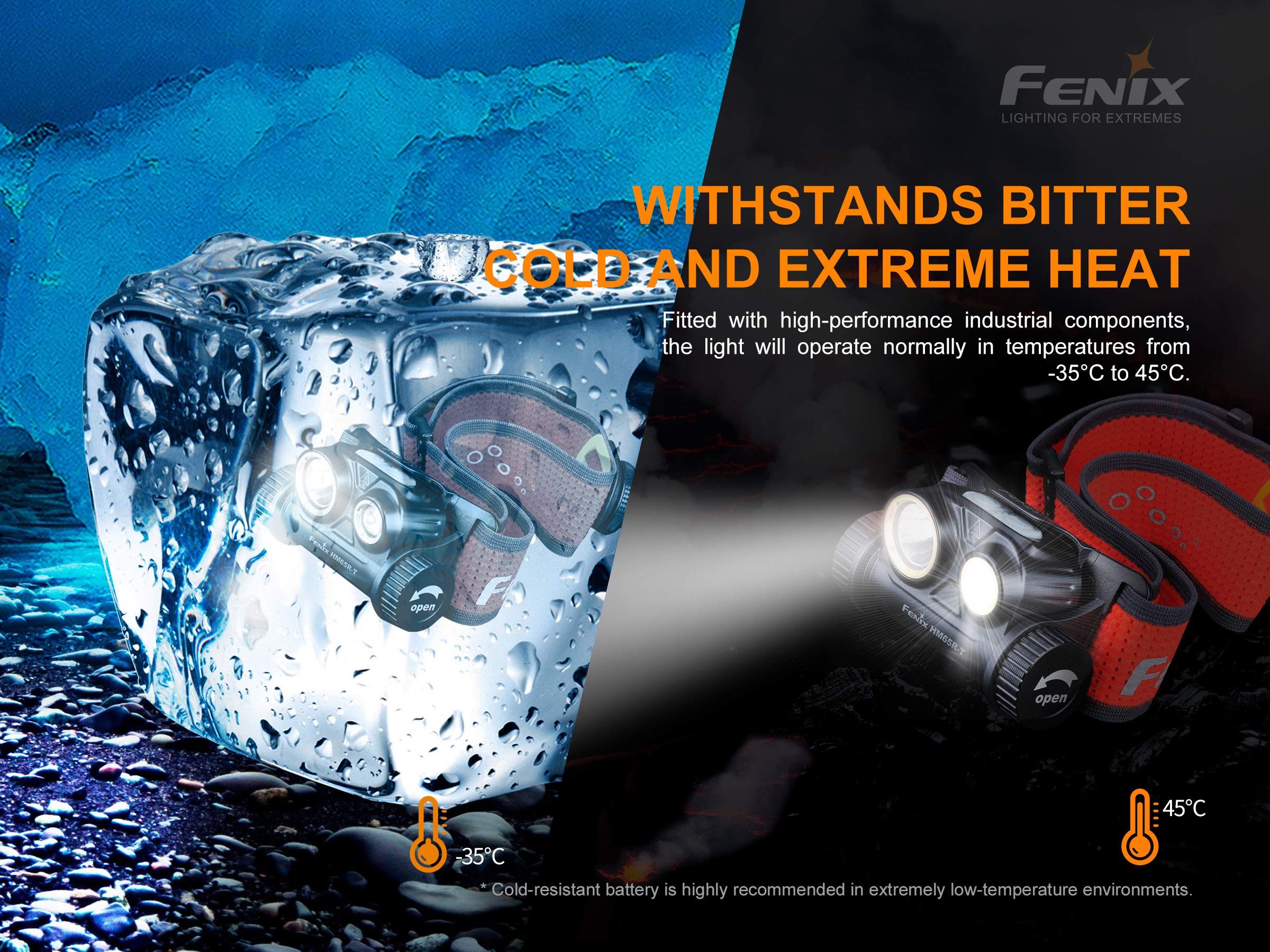 FENIX Lampe frontale HM65R-T