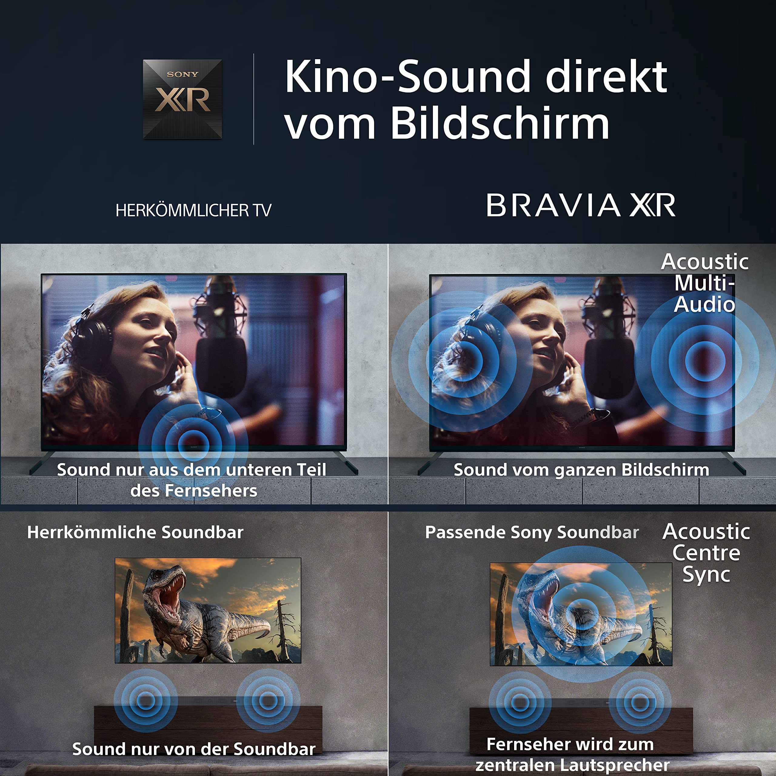 Sony BRAVIA XR, XR-85X90L, TV 85 ", Full Array LED, 4K HDR 120 Hz, Google, Smart, Fonctionne avec Alexa, avec fonctionnalités Exclusives PS5, HDMI 2.1, Menu de Jeu avec ALLM + VRR, Garantie 24 +