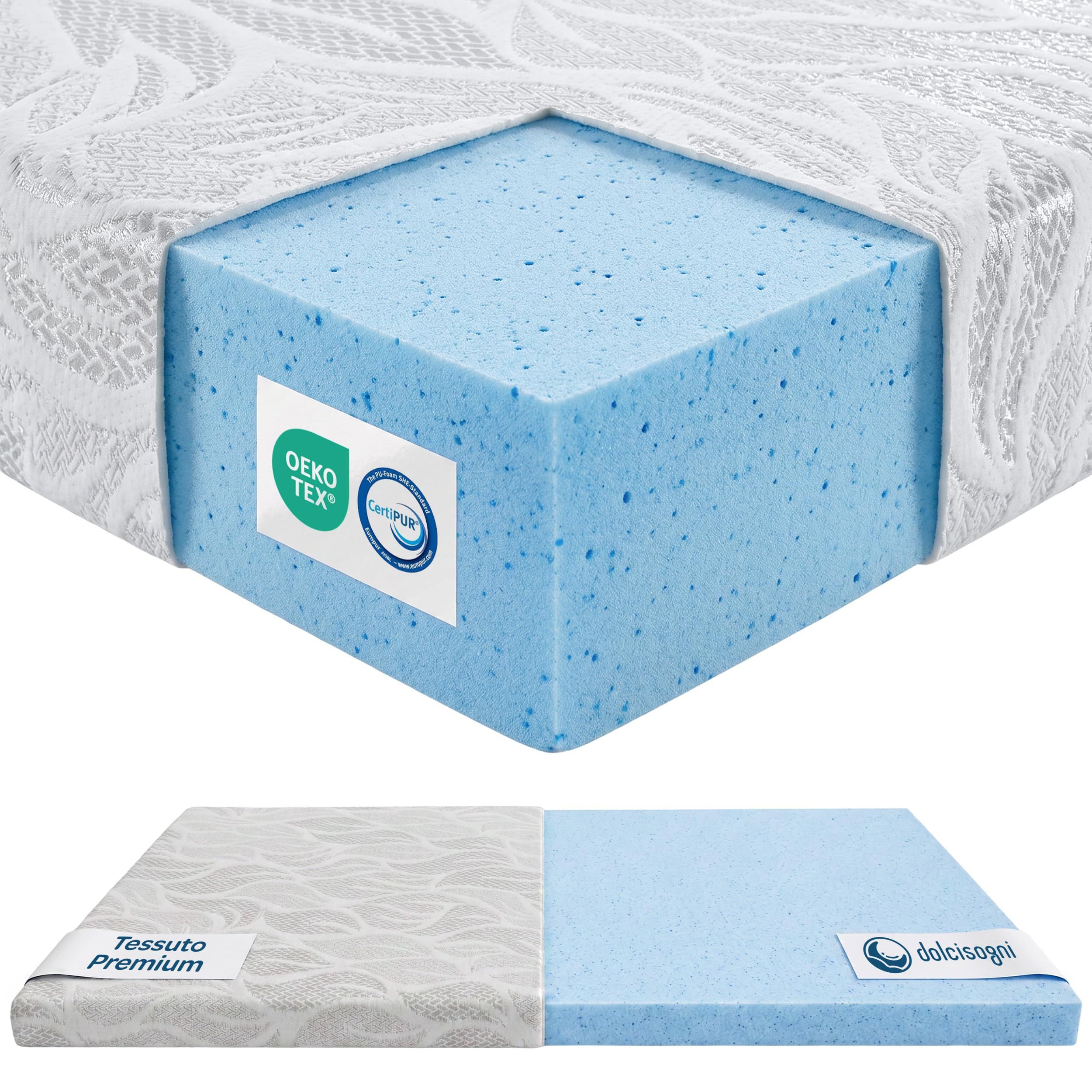 DOLCISOGNI Topper 160x200 Memory Foam Gel Rinfrescante | H2/H3 Topper Matrimoniale con Rivestimento Silver Yarn Antibatterico | Coprimaterasso Rinfrescante | 5cm Altezza