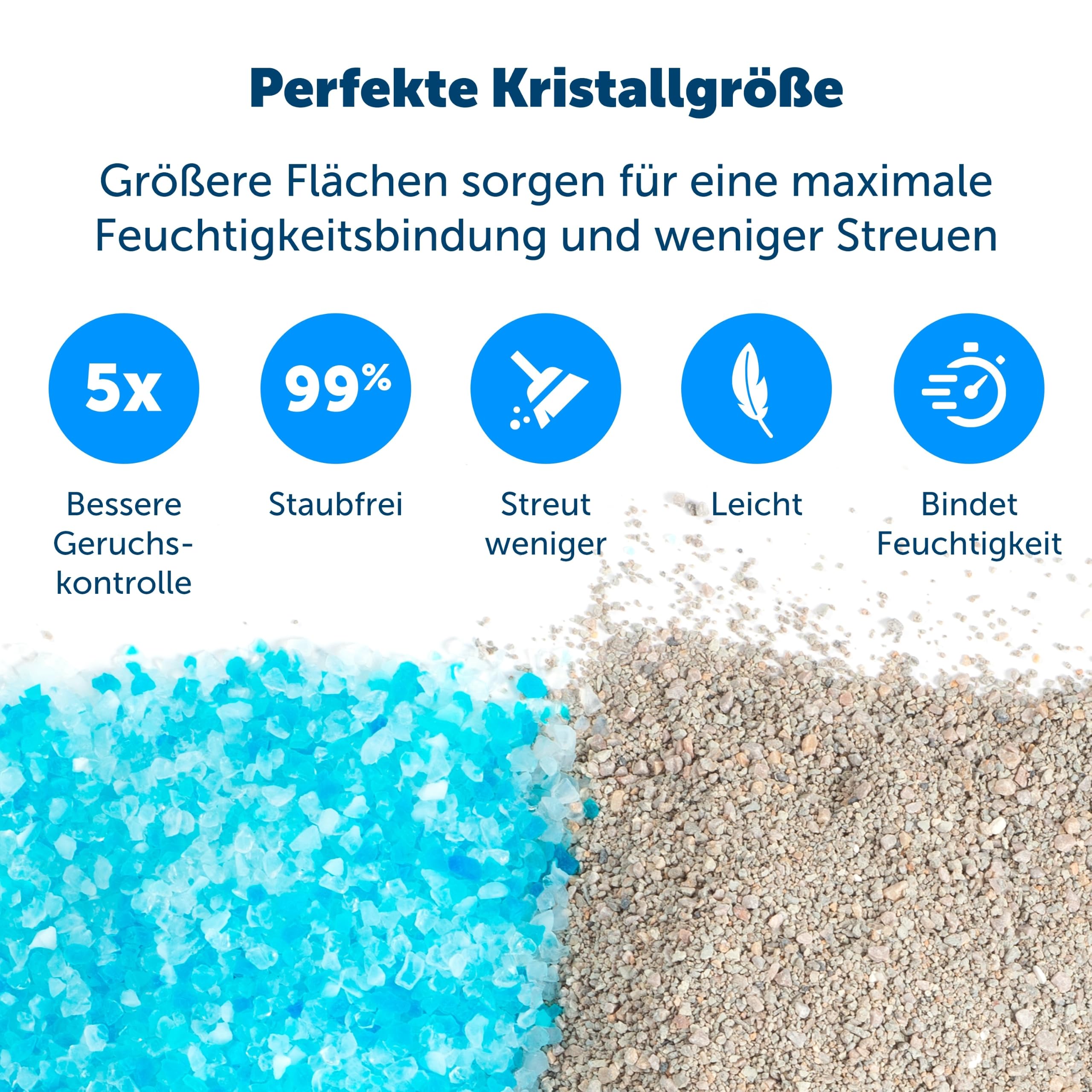 PetSafe ScoopFree Ersatzschale mit Blauem Kristall Katzenstreu - Geruchskontrolle, Staubfrei, Auslaufschutz - 3er-Pack