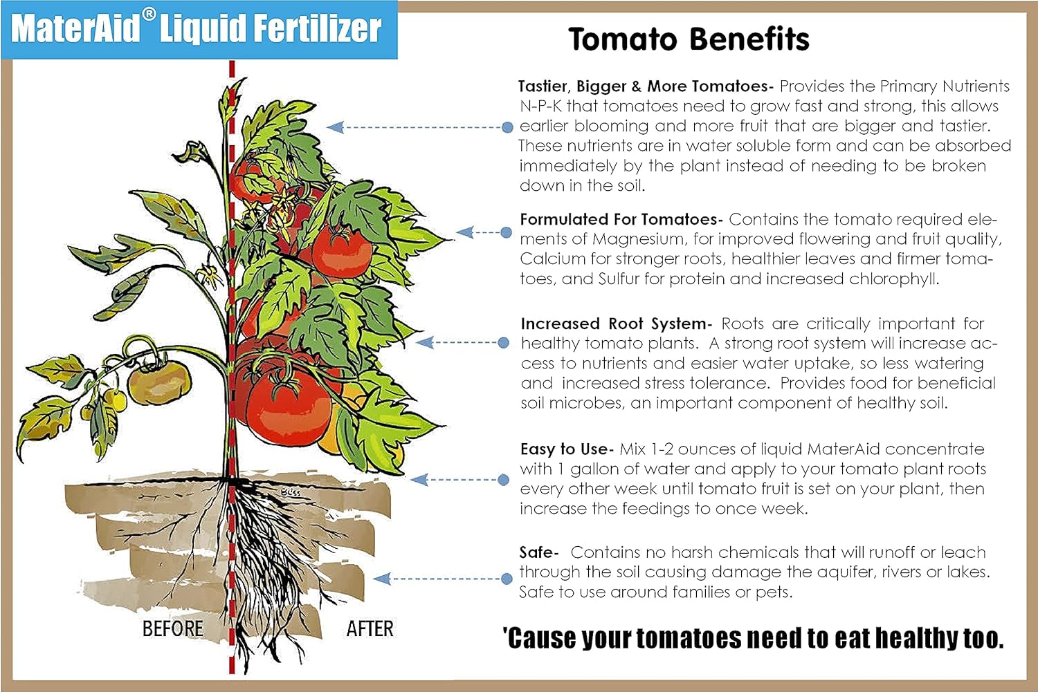 MaterAid Tomato Fertilizer - Organic Plant Food for Feeding & Growing Tomatoes (1 Quart)- Tomato Food Suitable for All Your Tomatoes
