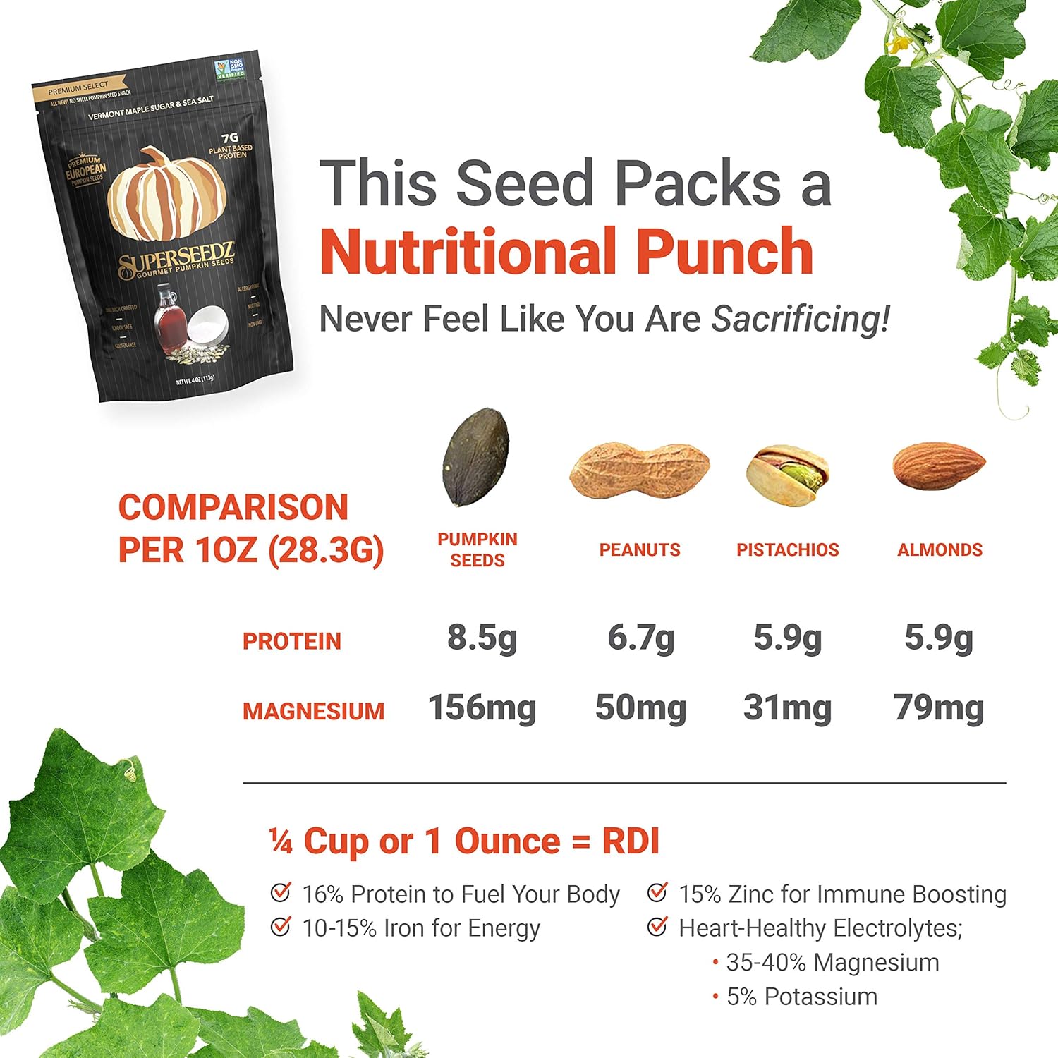 SuperSeedz Dry Roasted Styrian Pumpkin Seeds - Maple Sugar & Sea Salt Pepitas, Whole 30, Vegan, Keto, 8g Plant Based Protein, Produced in USA, Nut Free, Fresh Gluten Free Snack (4oz, 6-pack)