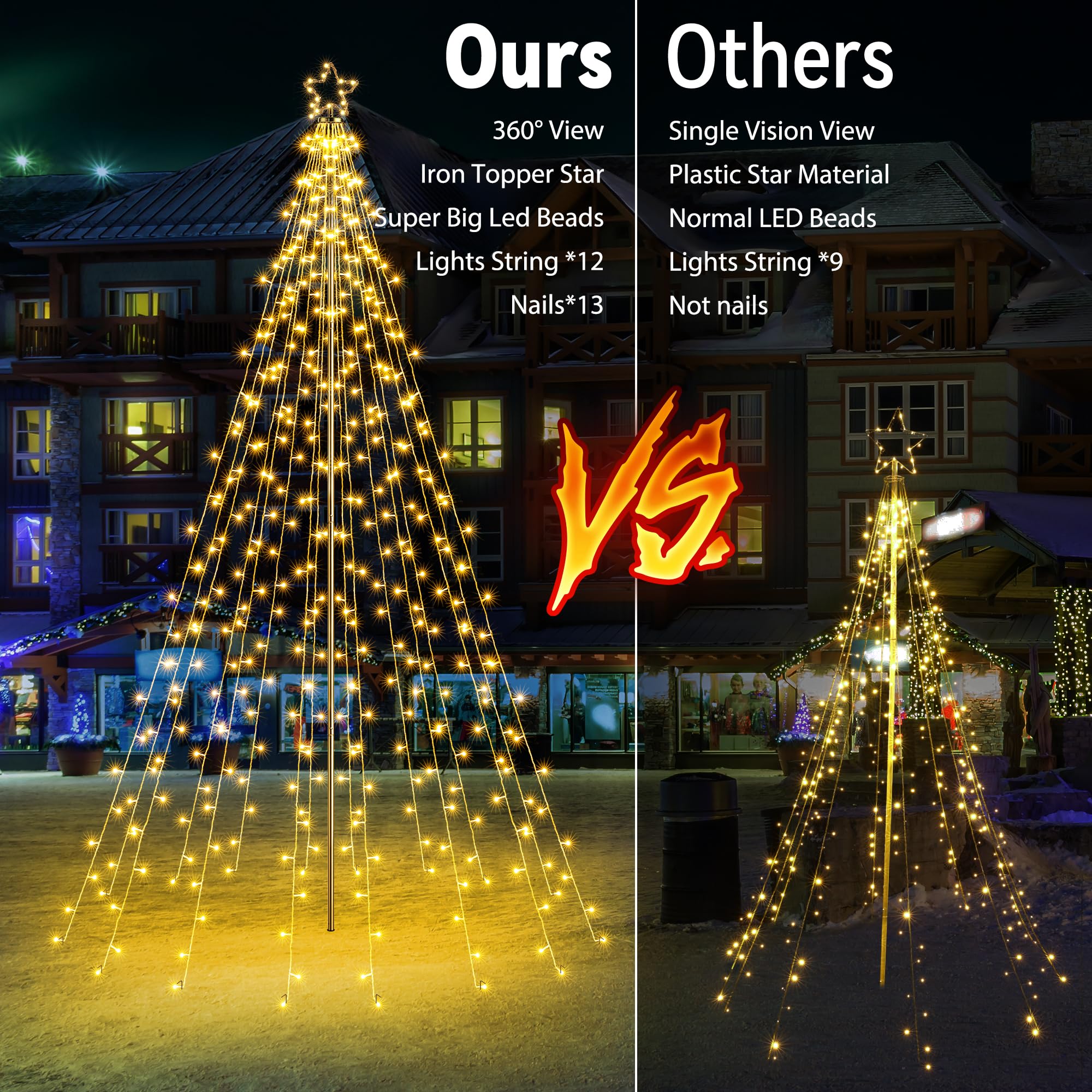 Joomer Weihnachtsbeleuchtung Außen 274 LED 2,3M Warmweiß Dimmbar | Christbaumbeleuchtung mit Sterne Weihnachtsdeko mit Fernbedienung 8 Modi Weihnachtsbaum Außen Lichterkette für Rasen Garten