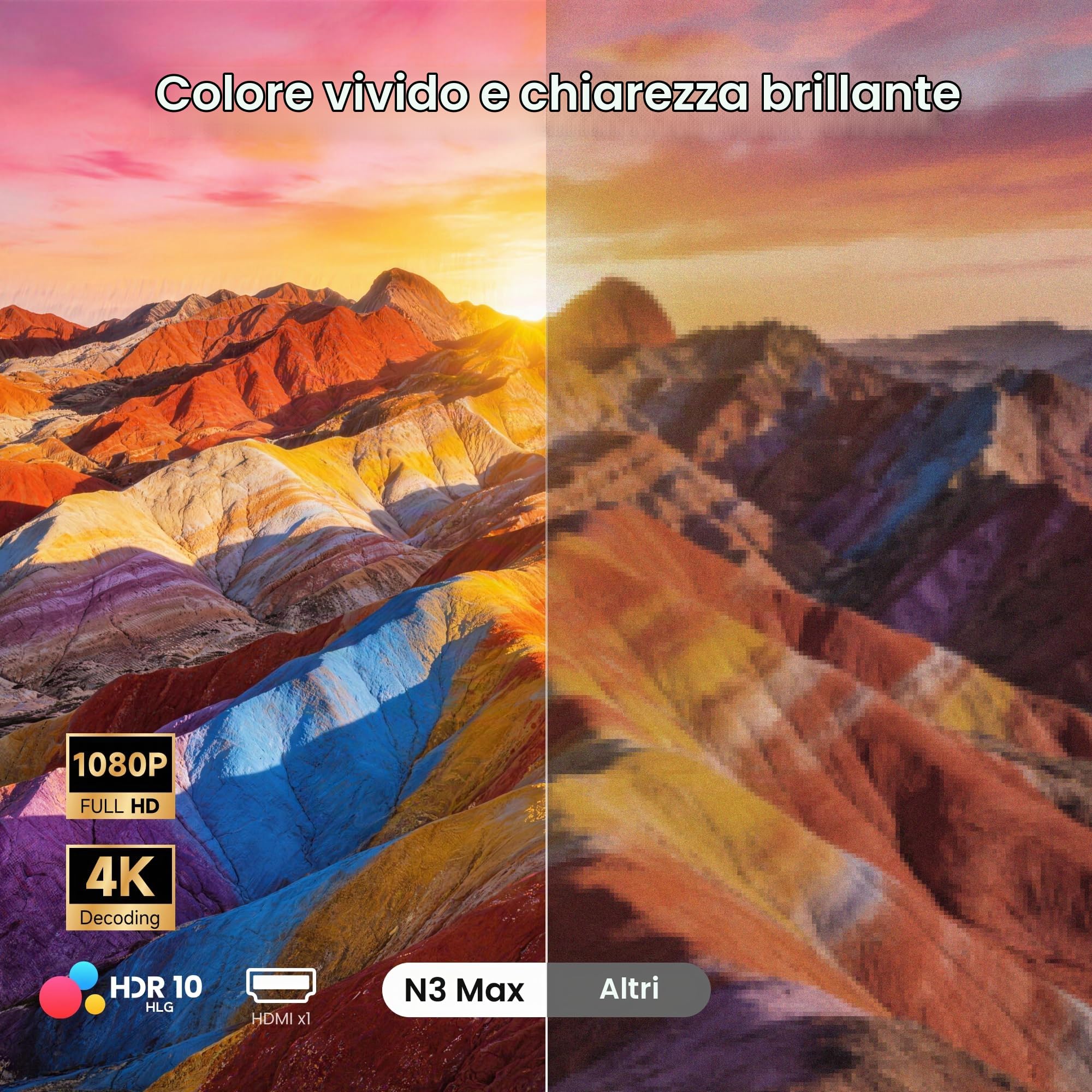 Dangbei N3 Max Proiettore 4K Supportato【VIDAA OS | 1000 ISO Lumen】 Proiettore intelligente 1080P Nativo, Proiettore Video Home Cinema, con Netflix ufficiale, controllo vocale, HDR10, WiFi5, Bluetooth