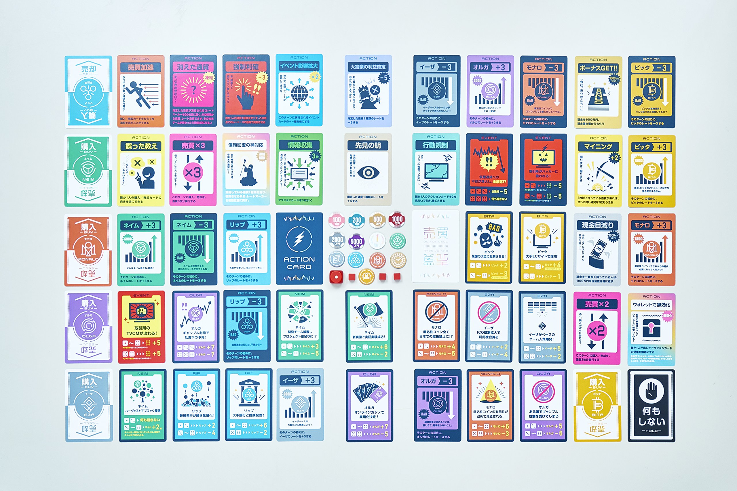 THE仮想通貨［ボードゲーム］ 仮想通貨を遊びながら学べるボードゲーム「THE仮想通貨」を沢山のひと : THE仮想通貨 仮想通貨 ボードゲーム  メルカリ