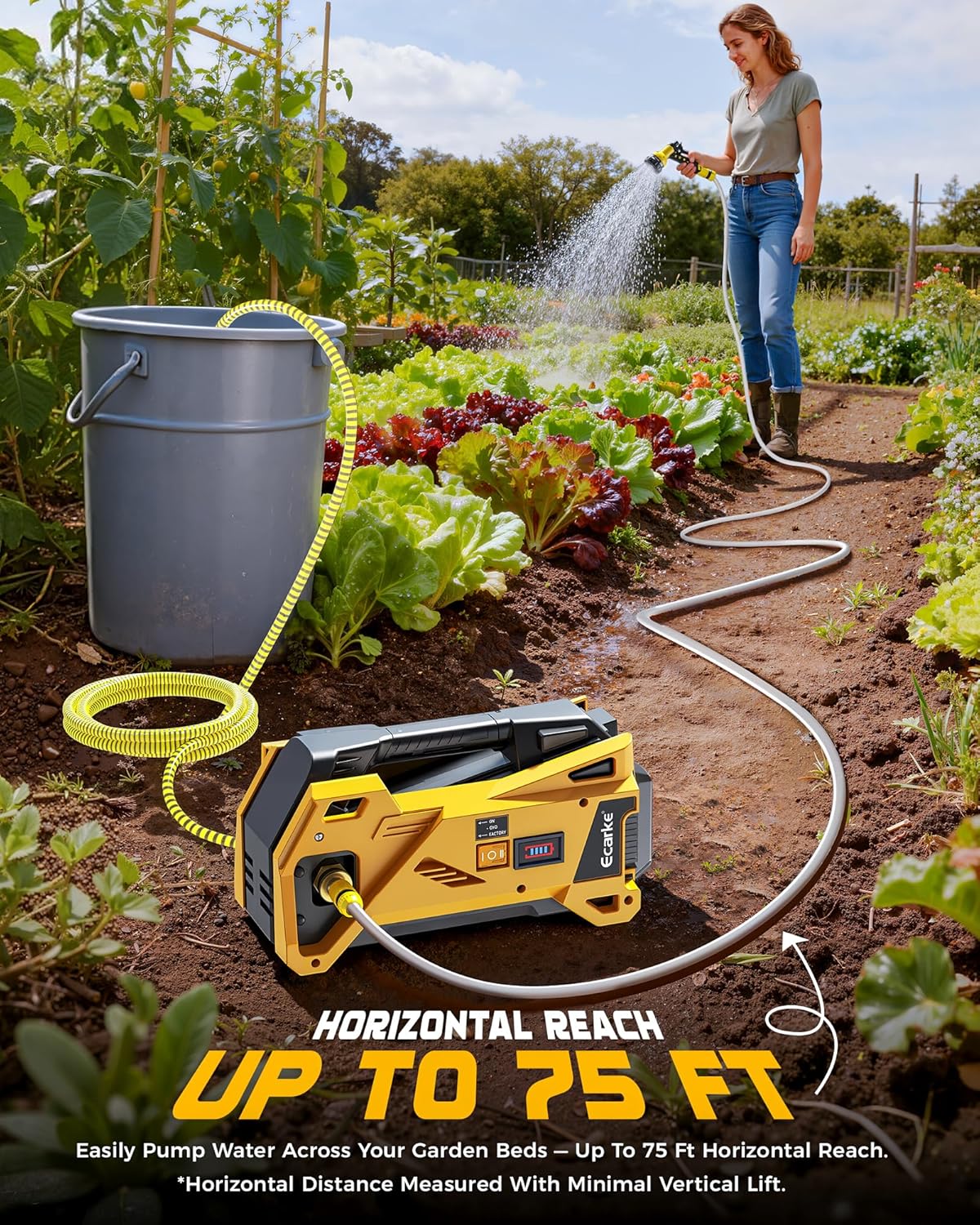 Ecarke Water Transfer Pump 9.6GPM Compatible with Dewalt 20V Battery (Tool Only), Cordless Battery Powered Pond Pumps, Portable Self-Priming Water Pump for RV, Tank, Pool Draining, Garden Watering