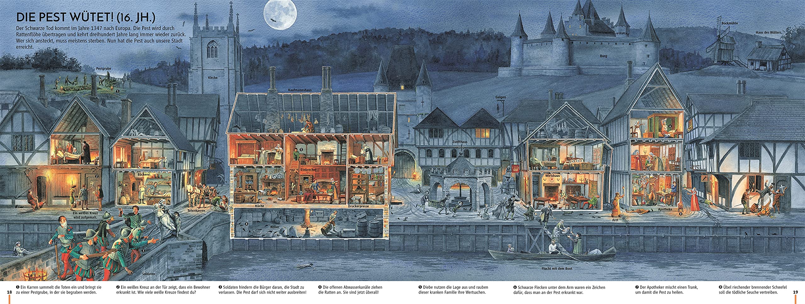 Die Geschichte einer Straße: Eine Reise durch die Jahrtausende. Zeitreise im Wimmelbild: Von der Steinzeit zur Zukunfts-Metropole. Für Kinder ab 6 Jahren (Wimmelsachbücher)