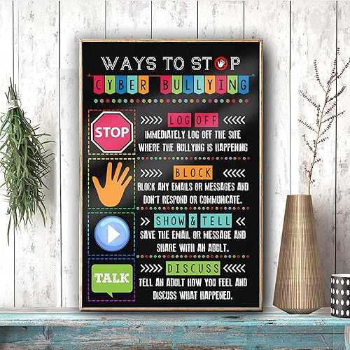 Miniatura 3 de Minitowz Póster para imprimir contra el acoso cibernético del laboratorio de la computadora, letrero de la escuela de la decoración del aula de las