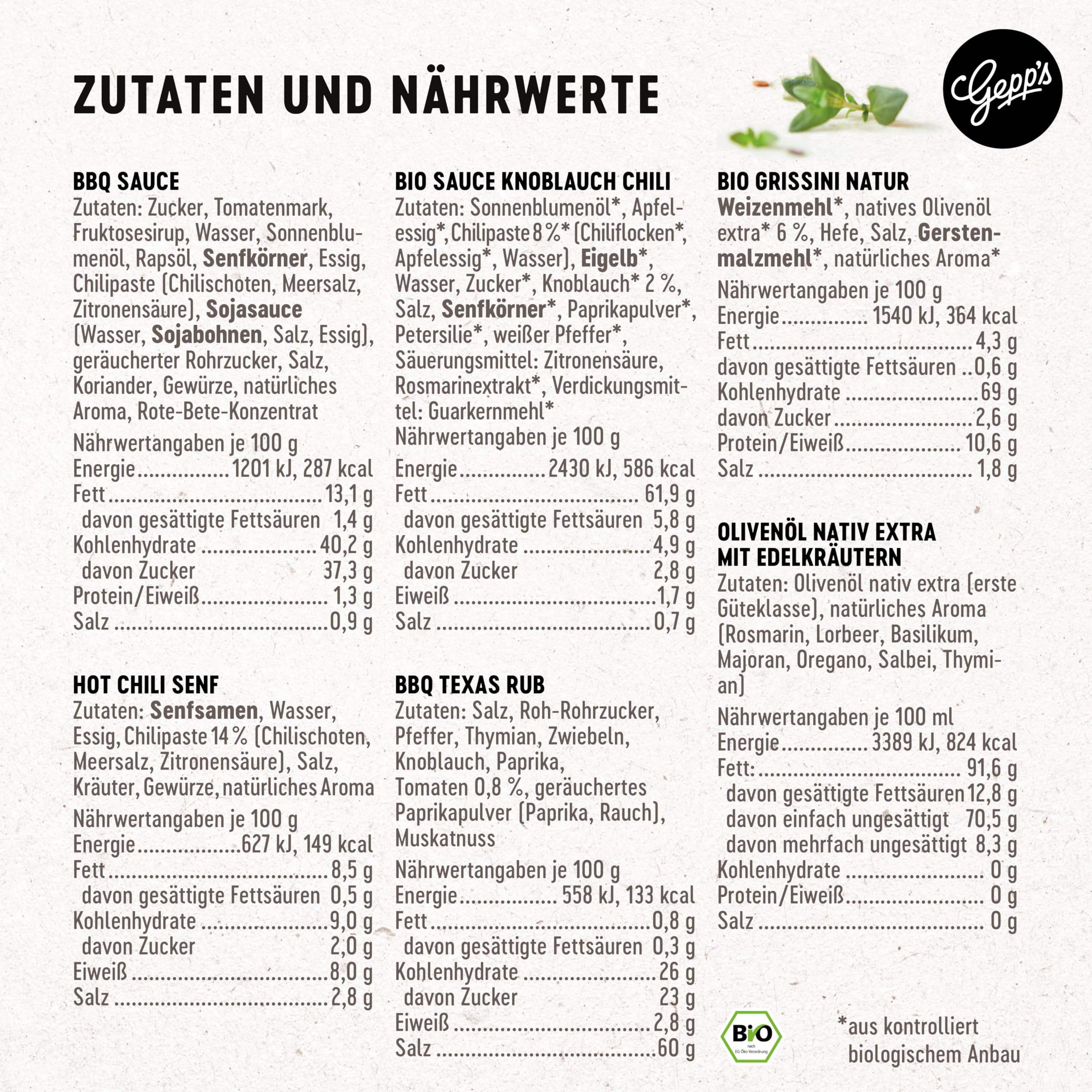 Gepp’s Feinkost Herrenhandtasche mit Delikatessen Knoblauch-Chili-Sauce Edelkräuter-Olivenöl Texas BBQ Rub Geschenkidee für Männer