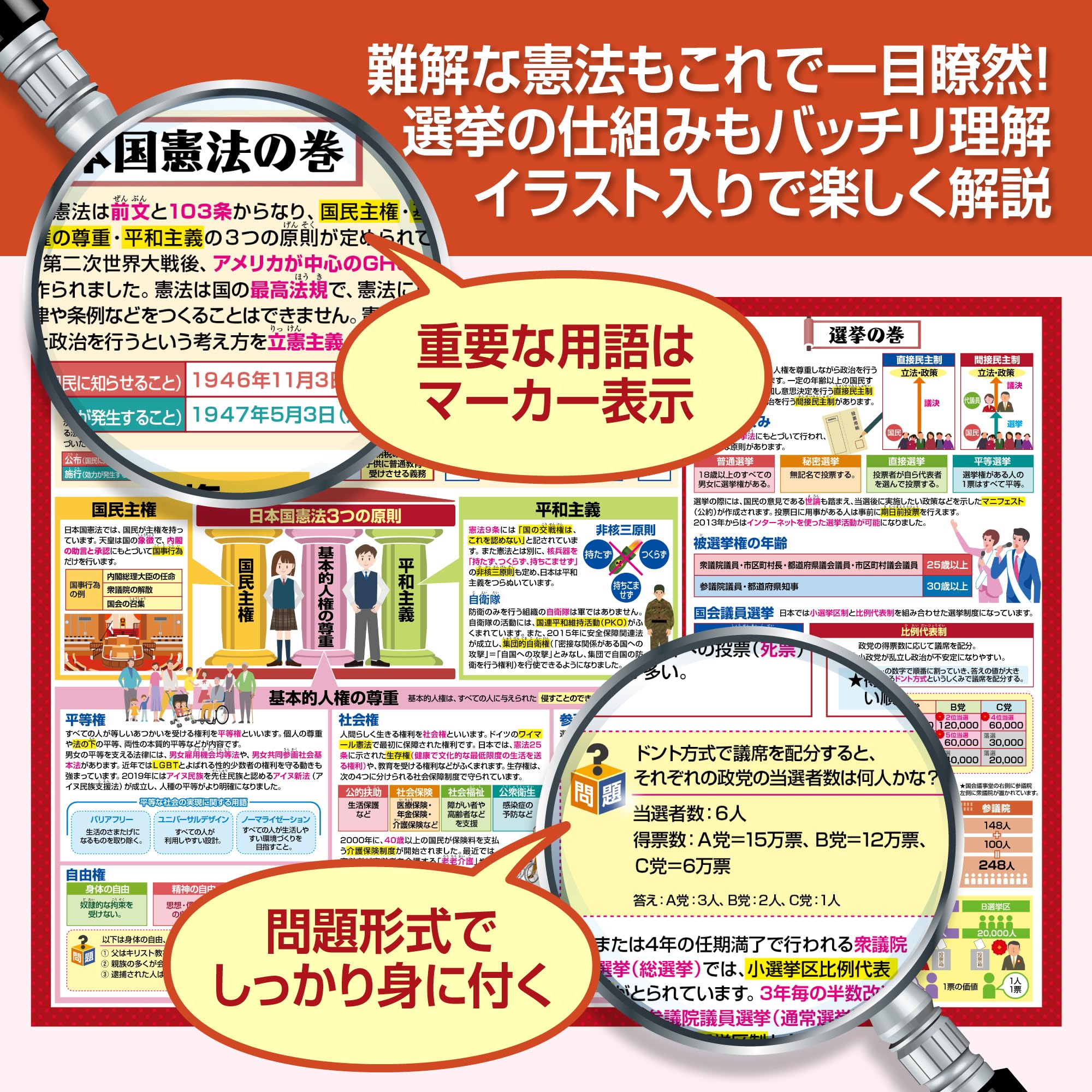 Amazon | お風呂の学校 中学受験 社会 公民まとめ お風呂ポスター 中学