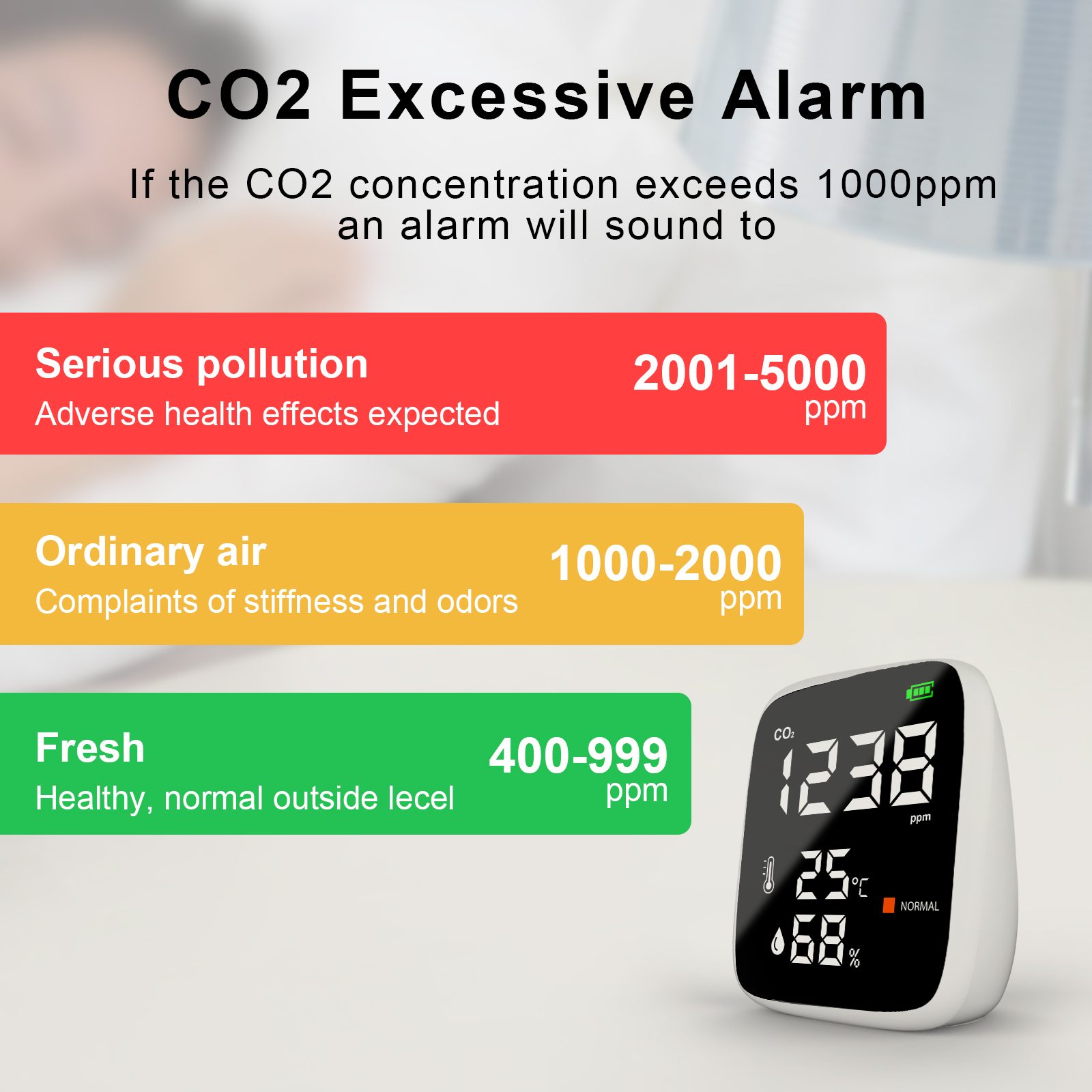 Medidor CO2 Temperatura Humedad Monitor De Calidad Del Aire 3 En 1: Detector De CO2, Temperatura Y Humedad Con Sensor Ndir Pantalla Led A Color Y Funcion De Alarma Sensor Calidad Aire