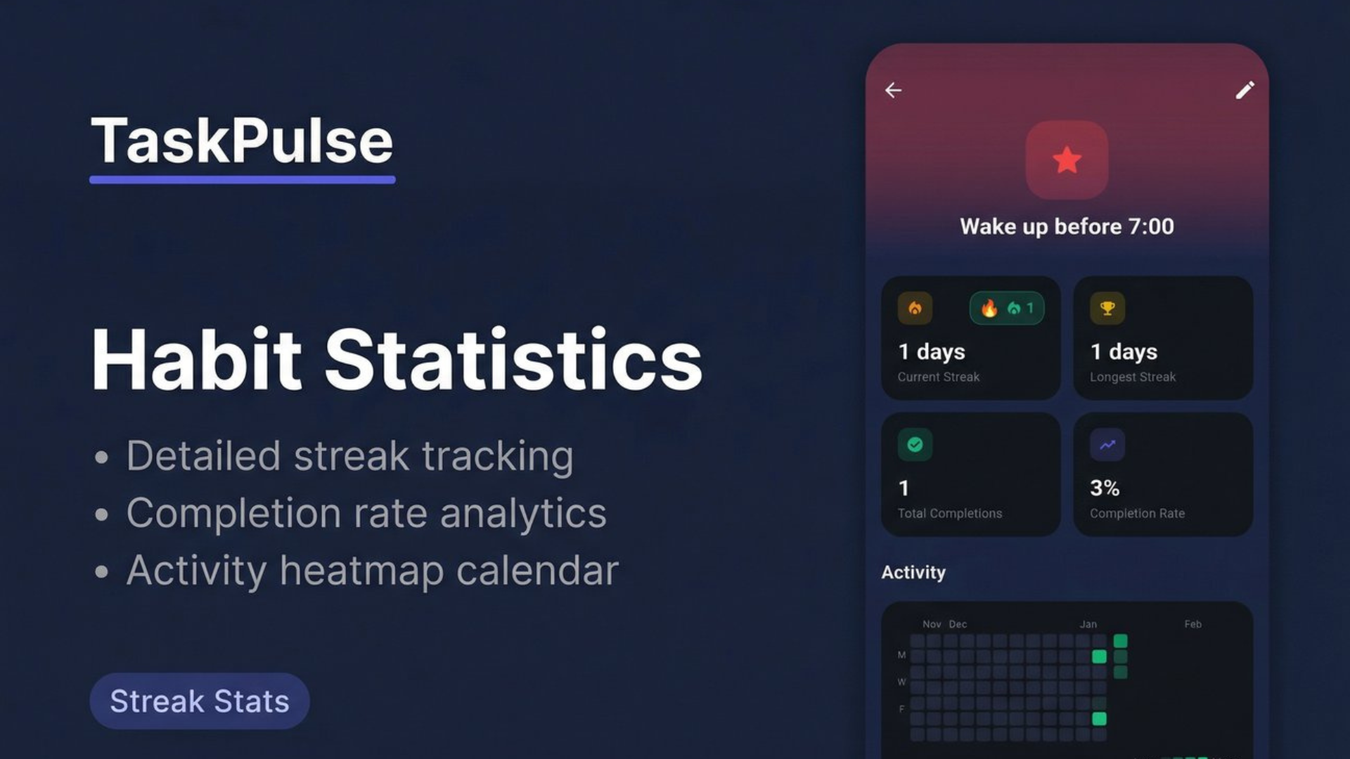 Task Blocks. Amazon TaskPulse - Habit Tracker & Daily Task Organizer - App on Amazon Appstore