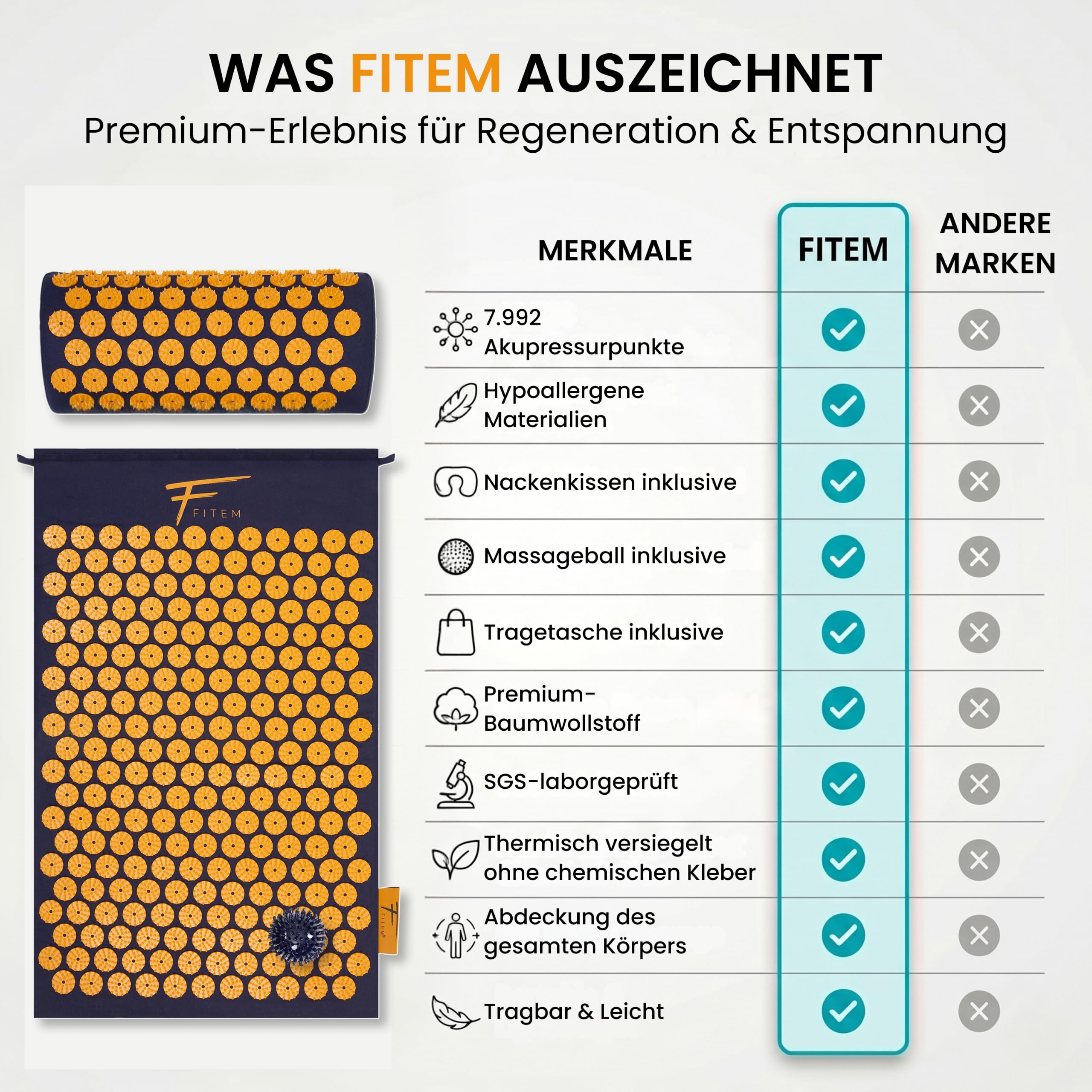 Fitem Akupressur-Set mit Matte, Kissen, Tasche und Massageball, lindert Rücken- und Nackenschmerzen, fördert Muskelentspannung, Massage, Entspannung und Wohlbefinden zu Hause