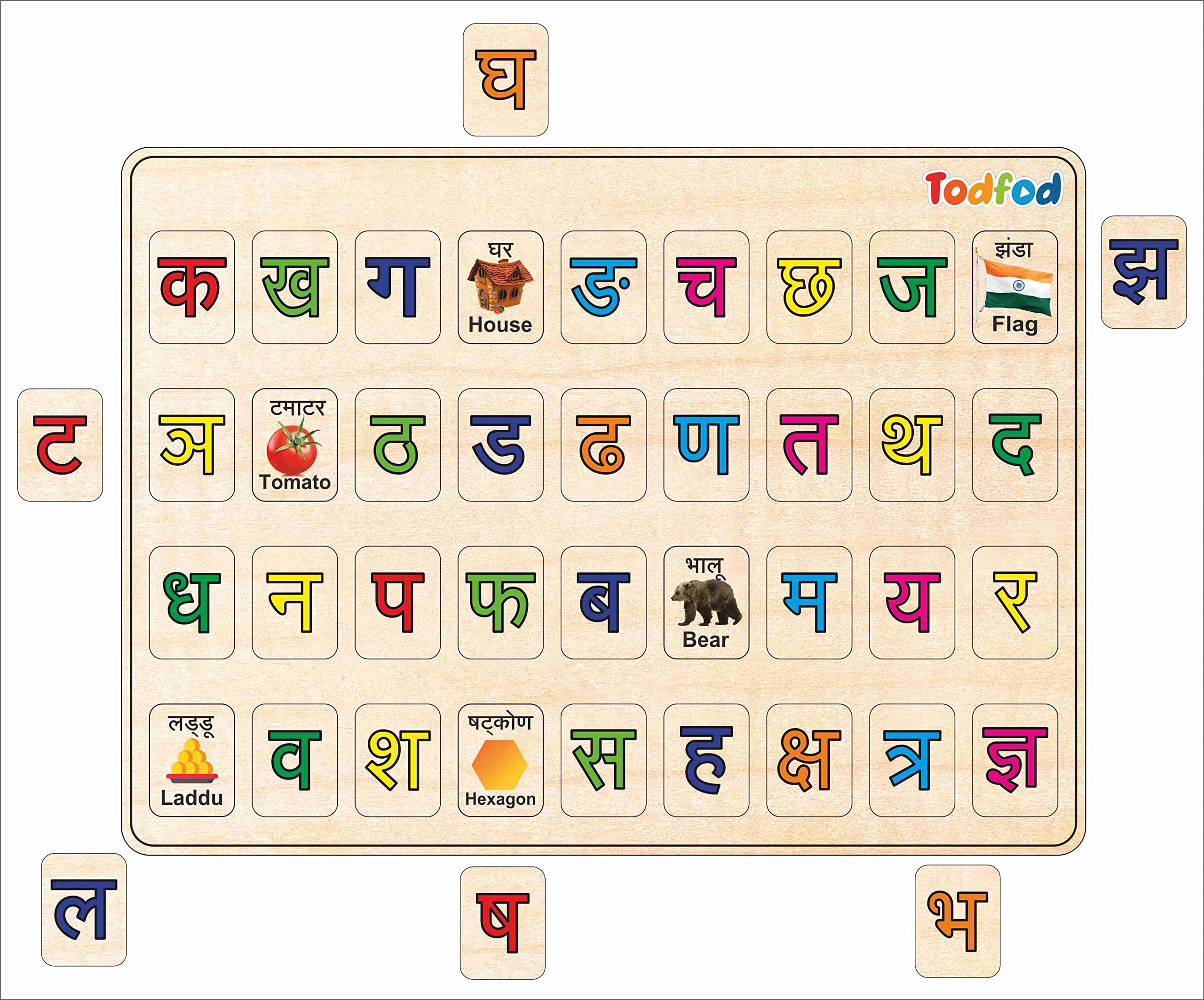 Gujarati Alphabtes & Hindi Alphabets 3