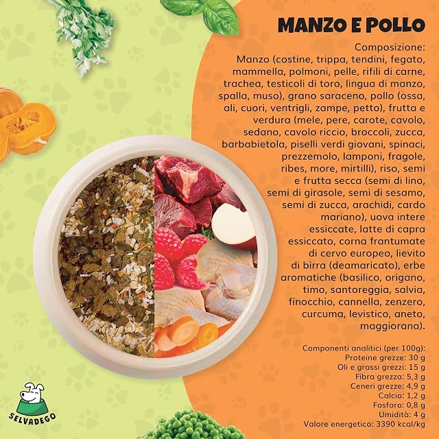 Foto 5 de 7 de SELVADEGO - Comida Natural para Perros - Carne de Res y Pollo - Alimento Completo Inspirado en la Dieta Barf
