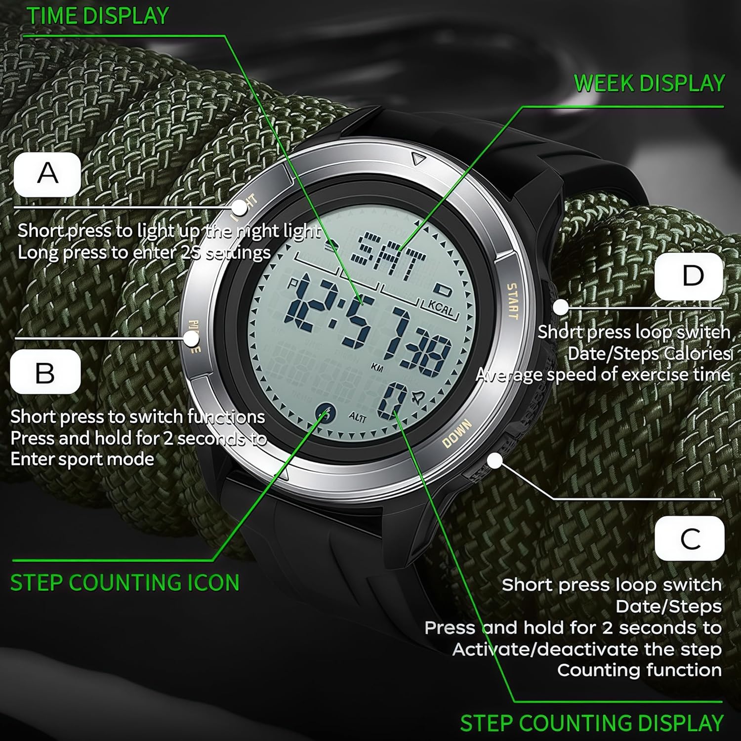 Military Digital Chronograph Watch - Luminous LED Dial for Low Light Visibility, Water Resistant, Durable Comfortable Nylon Strap, Unisex Black Design for Outdoor Sports & Daily Use