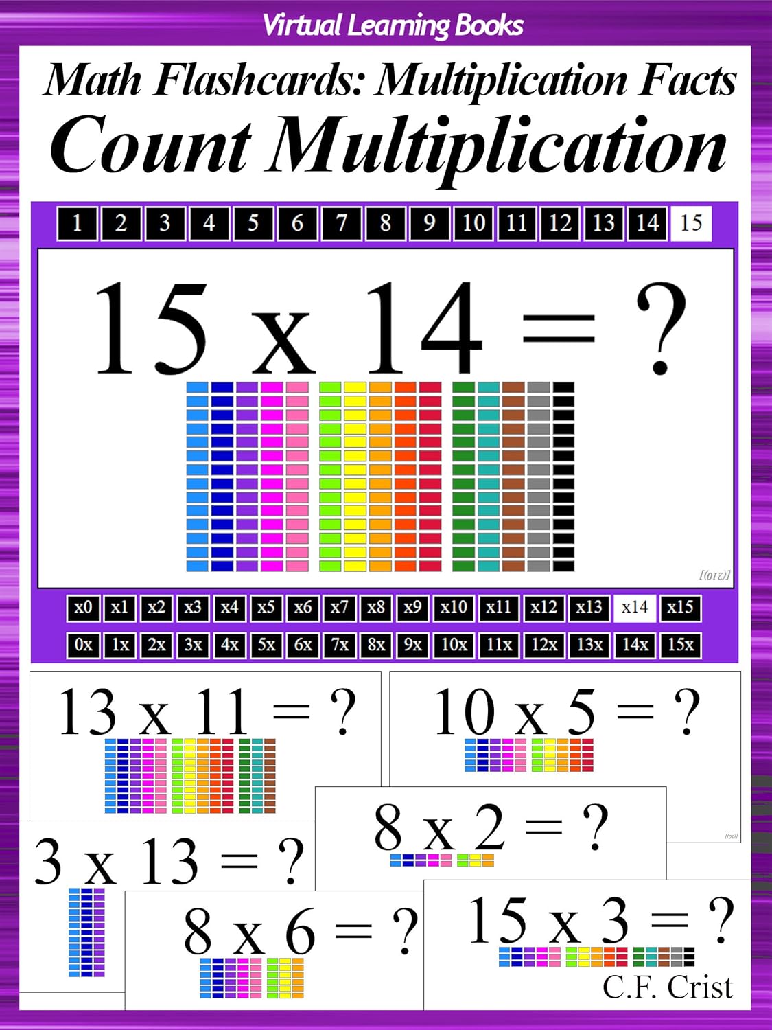 480 Flash Cards Count Multiplication Flashcards (Age 5 +) (Math