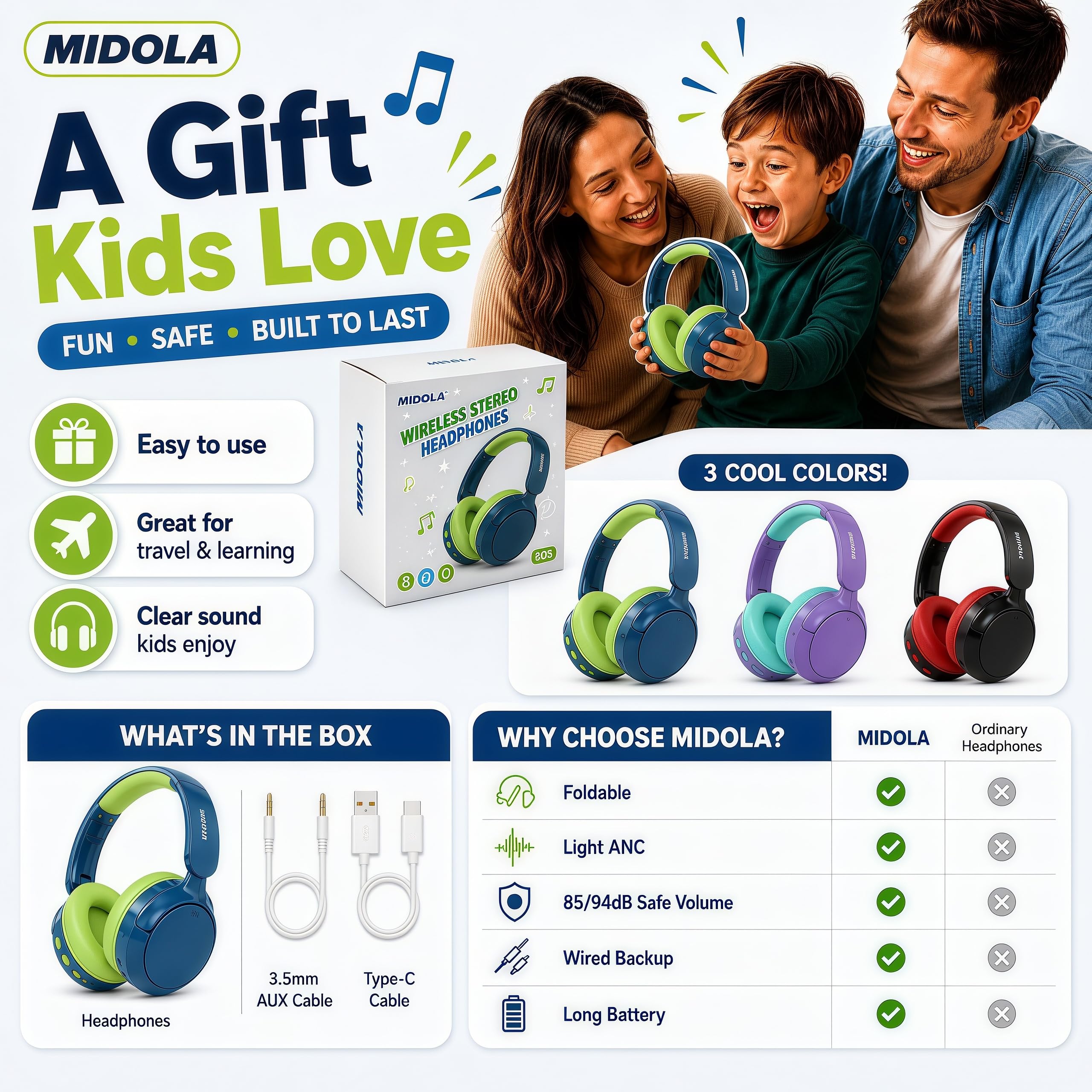 MIDOLA Kinder-Kopfhörer mit aktiver Geräuschunterdrückung, Bluetooth 5.4, kabellose Lautstärke, begrenzt 85/94 dB, Typ C, schnelles Aufladen, Over-Ear-Kopfhörer, faltbar, mit Mikrofon, AUX-Kabel, für