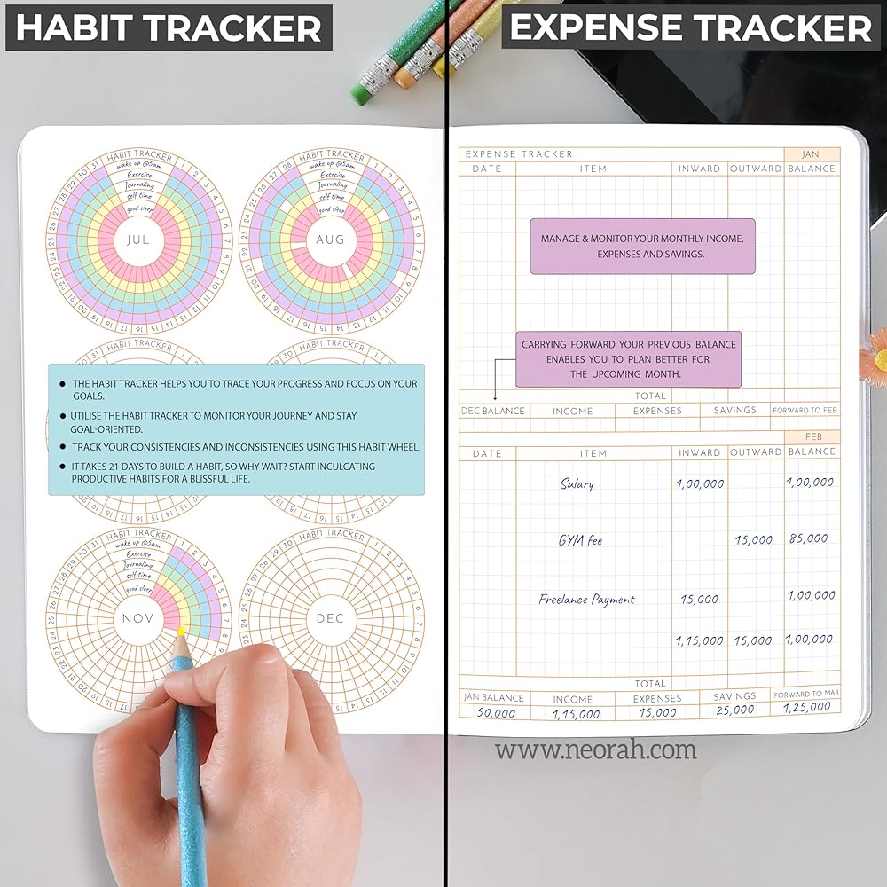 NEORAH — A5 2025 512 Pages DAILY Dated Nepal Ubuy