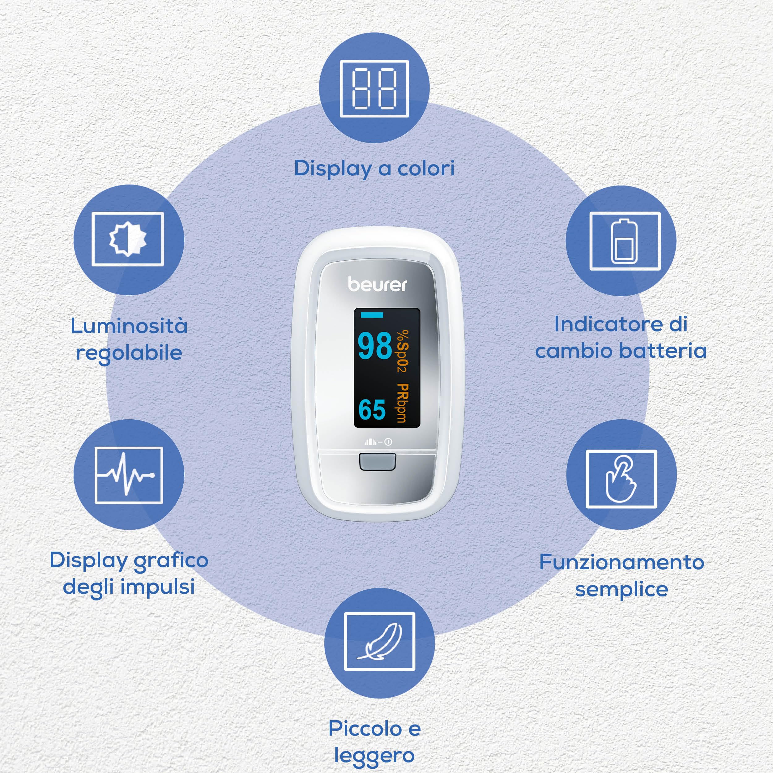 Beurer PO 30 Saturimetro da Dito Professionale Certificato, Saturazione Ossigeno SpO2 e Frequenza Cardiaca, Display Colorato 4 Viste, Spegnimento Automatico, con Custodia Inclusa, Dispositivo Medico