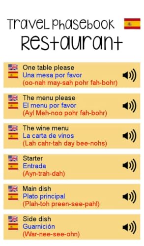 Spanish for travellers