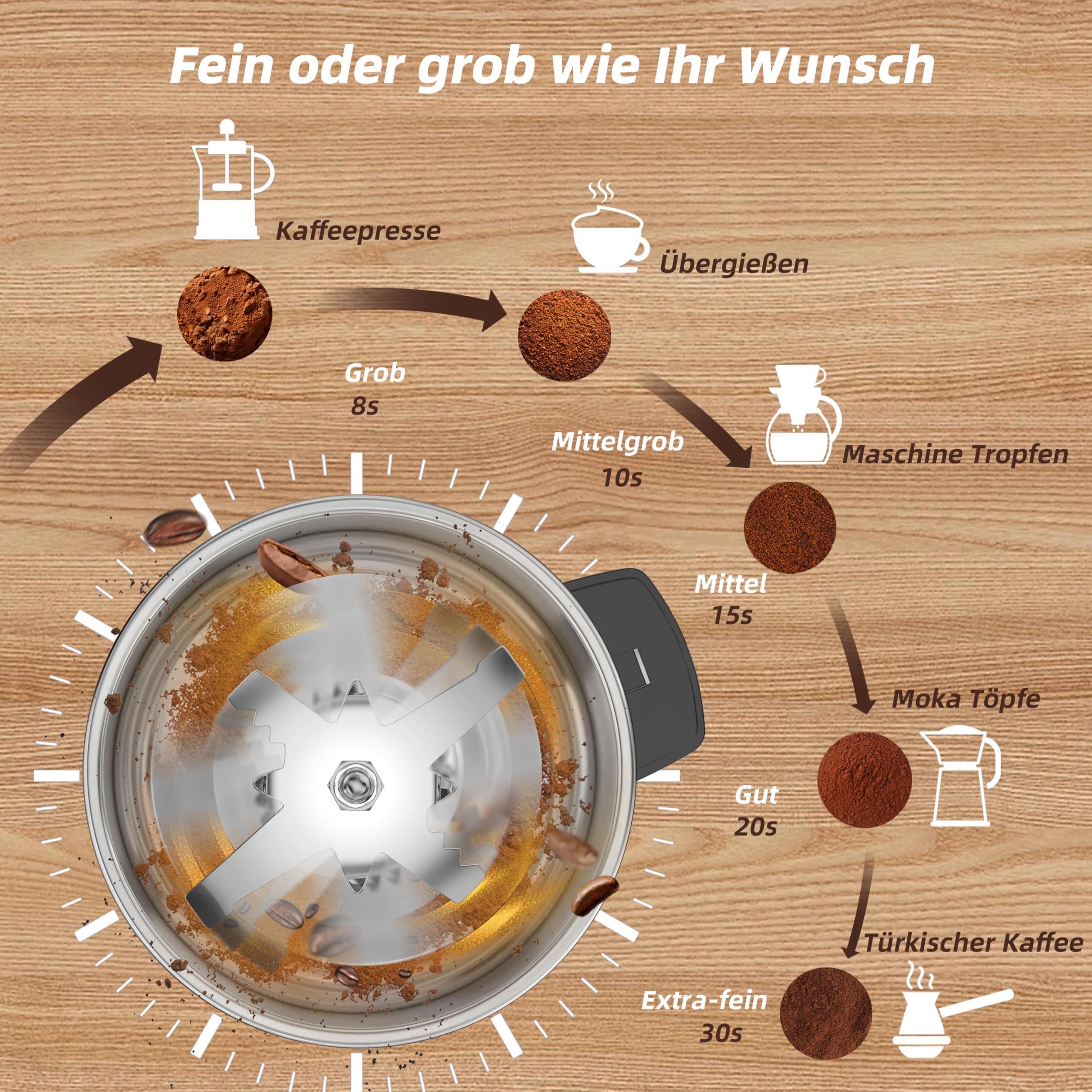 Kaffeemühlen Elektrisch 300W, Macinacaffè, Kaffeemühlen für Espresso/Gocciolamento/Versand. Macinacaffè Für Kaffee, Gewürze und andere Lebensmittel (Silber-178)