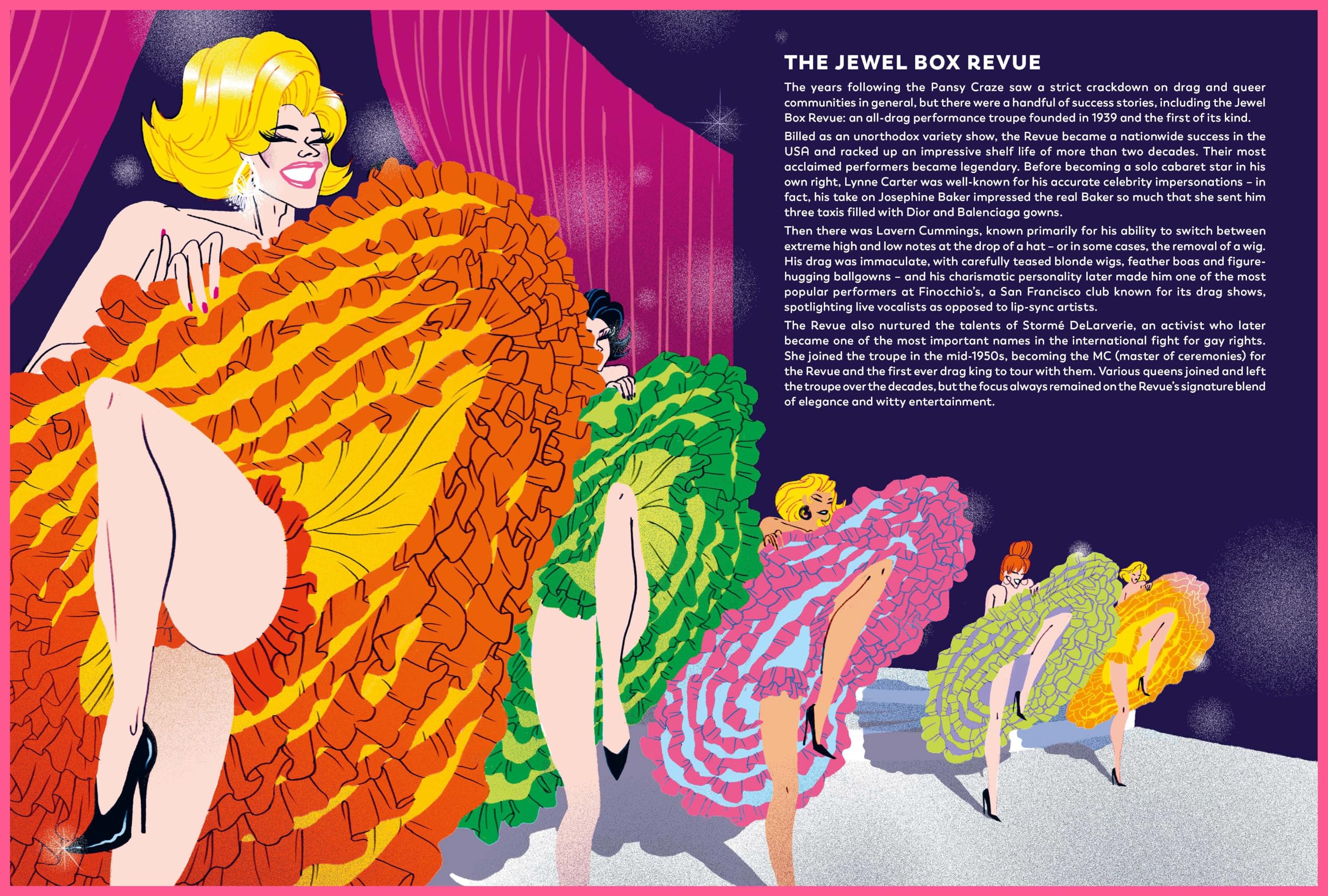 The Art of Drag