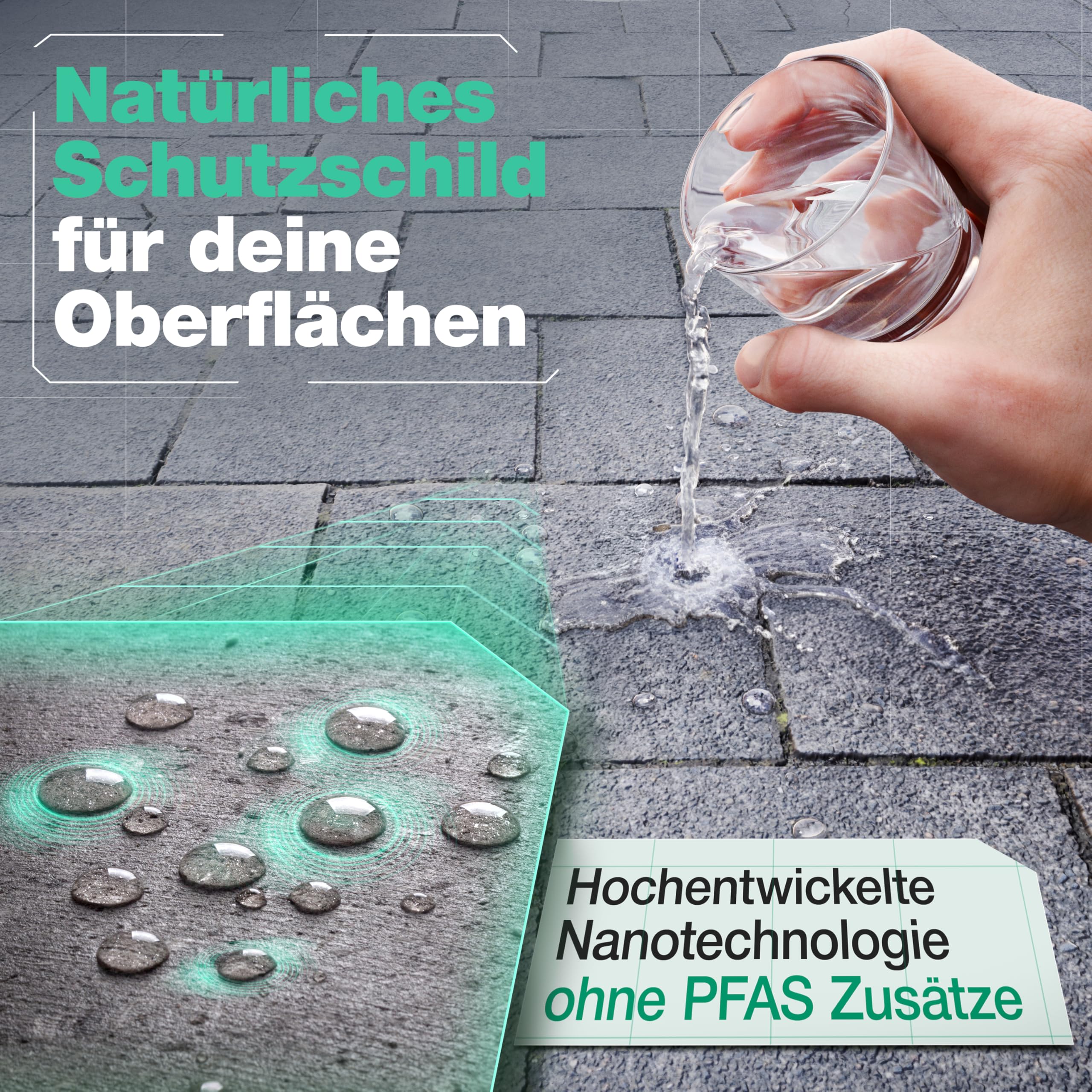 Smabix® [5L] Steinimprägnierung Außen I für 60 m² I Made in Germany, Schutz vor Feuchtigkeit, Imprägnierung für Terrassenplatten, Natursteine, Beton, Pflastersteine, Fassaden, Steinversiegelung Außen