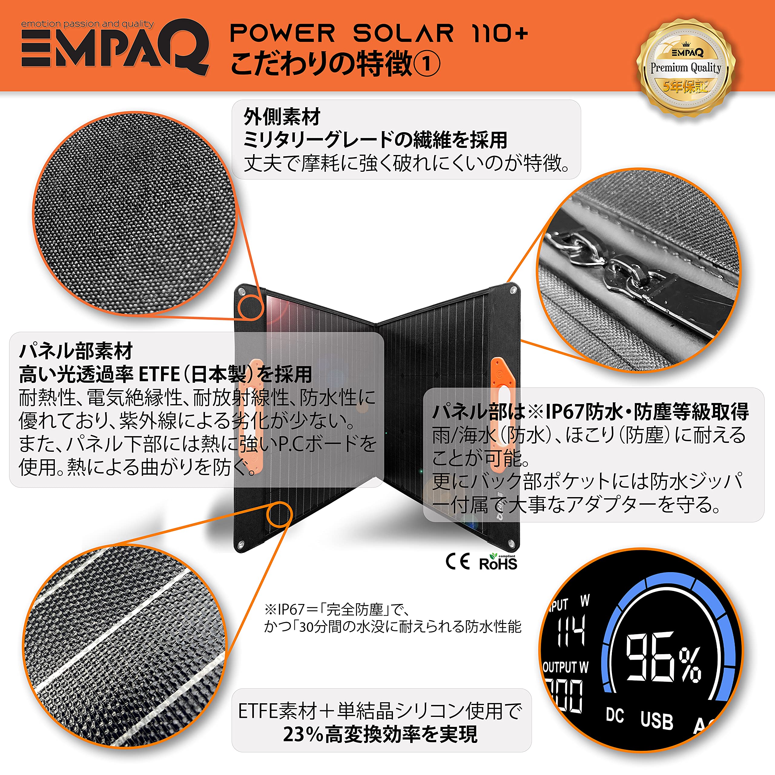 Amazon.co.jp: EMPAQ Power Solar 110+ ソーラーパネル 110W ソーラー