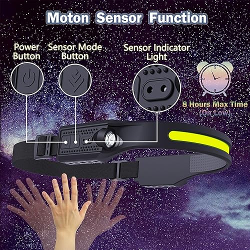 Miniatura 3 de Linterna frontal recargable, 2 unidades, linterna de cabeza impermeable, 2 XPE LED y lámpara de cabeza LED COB, lámpara de cabeza de haz ancho de