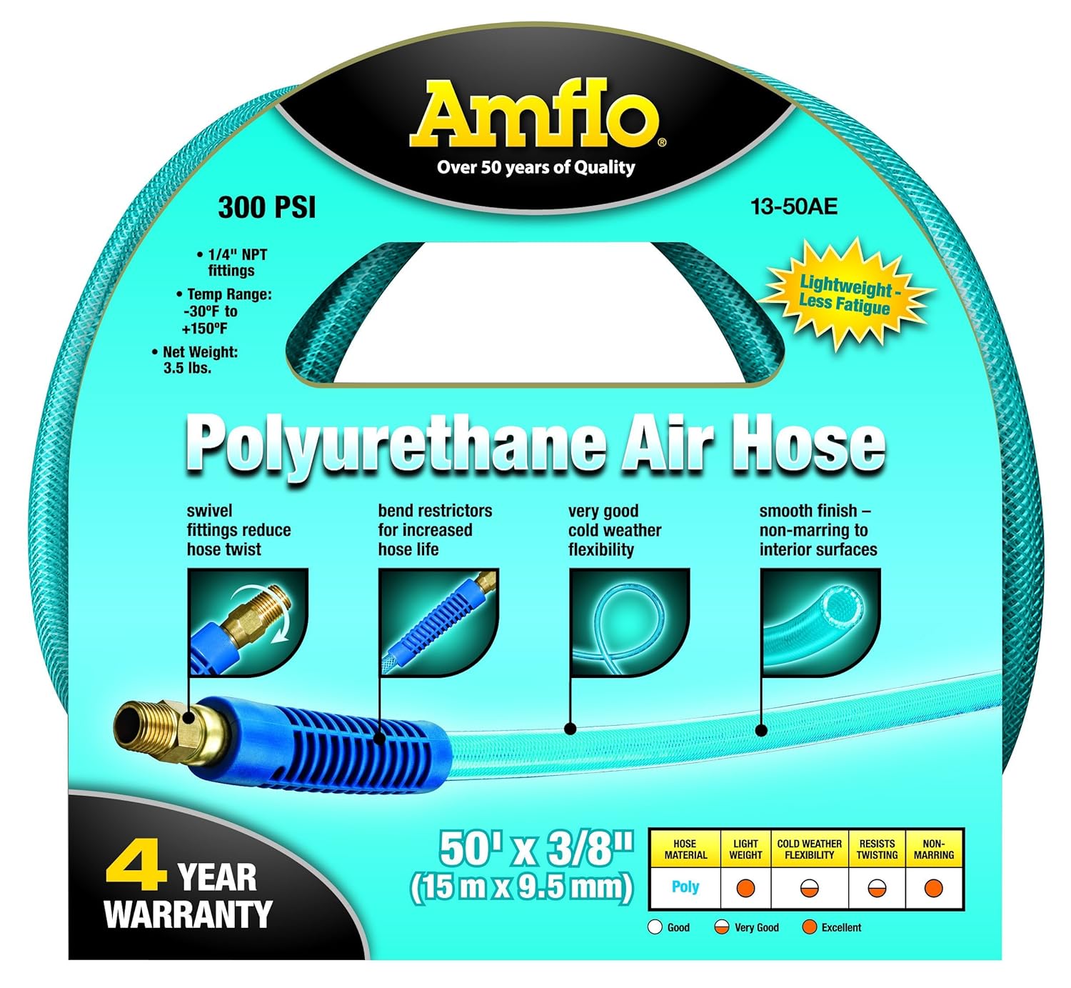 Amflo 13-50AE Blue 300 PSI Polyurethane Air Hose 3/8" x 50' With 1/4" MNPT Swivel Ends And Bend Restrictor Fittings