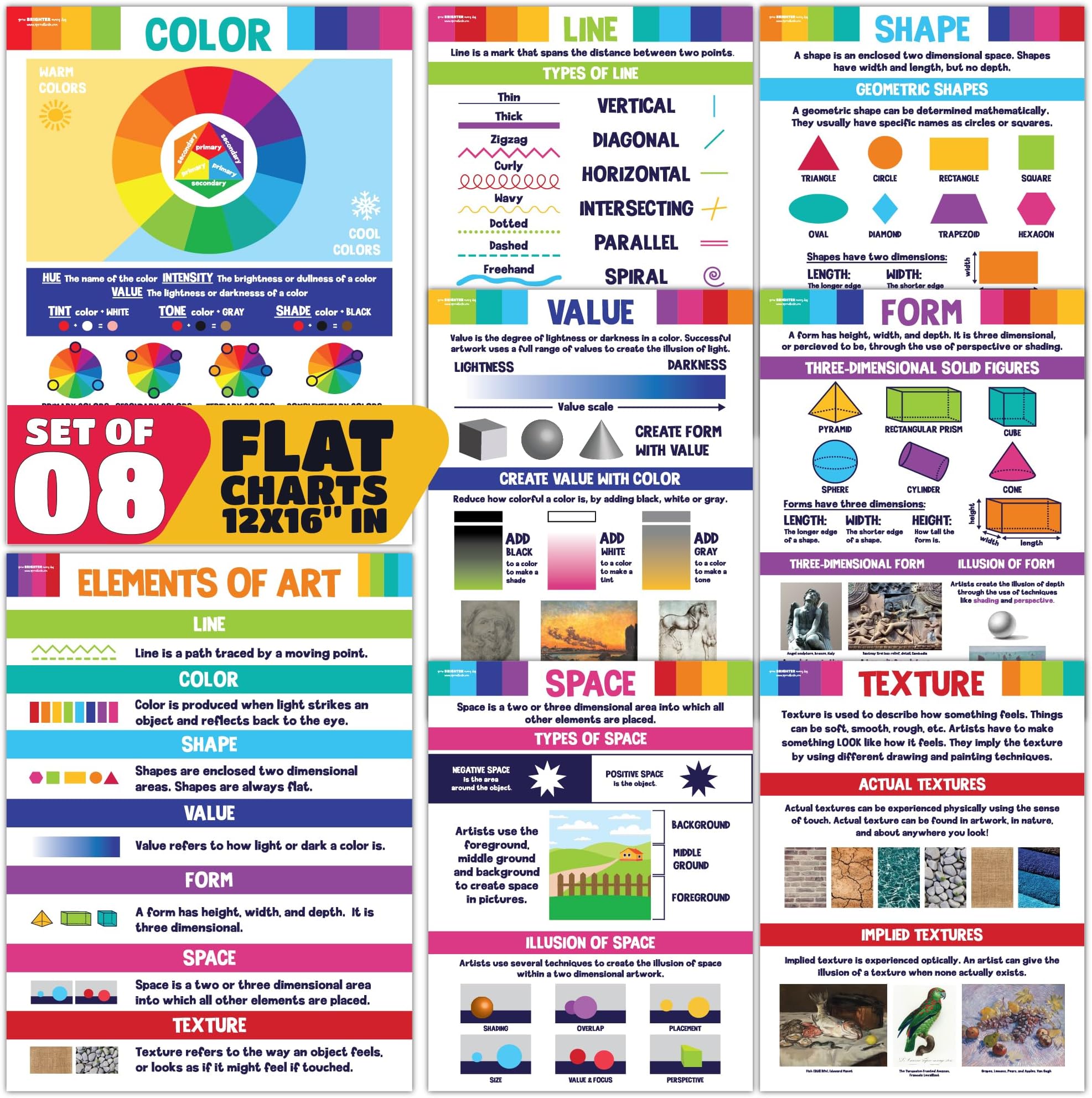 Sproutbrite 8 Pack 16" L x 12" W Art Posters Elements and Principles of Art Posters - Art Classroom Decor - Builds Strong Understanding of Art Fundamentals