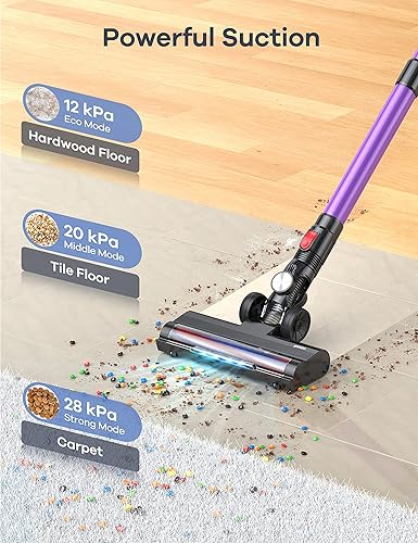 Miniatura 4 de Ganiza Cordless Vacuum Cleaner-  Powerful Suction, 6-in-1 Lightweight Stick Vacuum Cordless with LED Headlight, 40 Min Runtime, Detachable Wand for