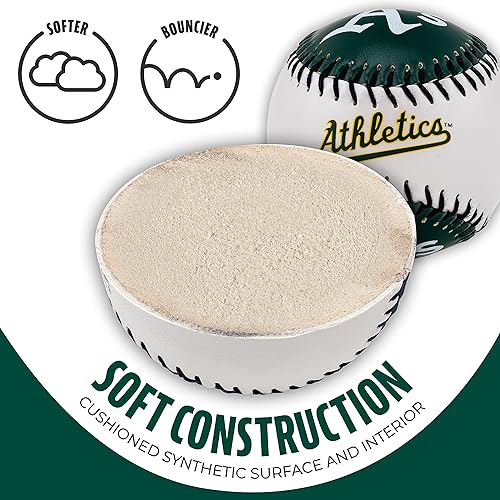 Vista 99 de Franklin Sports MLB Team Soft Baseballs - Team Logo - Fan Shop Toy Baseball for Kids - Decoration for Desks and Office