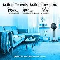 Vista 2 de Vornado 683 Medium Pedestal Whole Room Air Circulator Fan, 3 Speed Control, Adjustable Standing Height, 32 to 38 Inches, Powerful Pedestal Standing