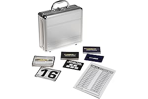 Spin Master Games Deal or No Deal Card Game