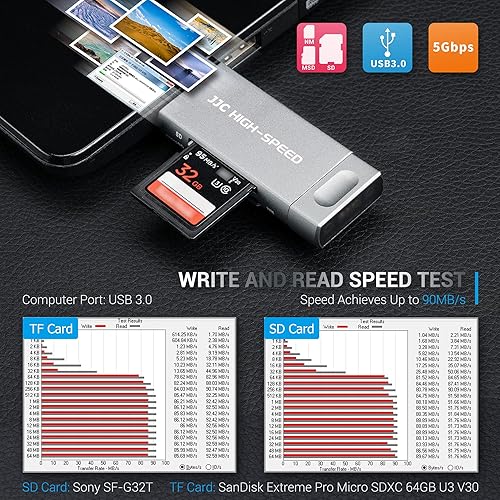 Miniatura 5 de JJC USB 3.0 Huawei NM Nano lector de tarjetas de memoria escritor, USB-C 3.0 NM a tarjeta SD MicroSDTF, velocidad de transferencia de datos de hasta