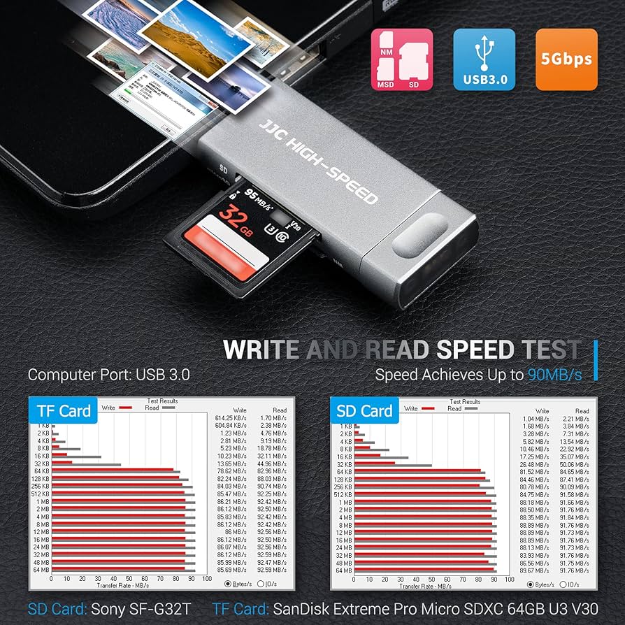 HUAWEI NM CARD 256G ＋純正NMカードリーダー Amazon.co.jp: JJC USB 3.0 Huawei NM ナノメモリーカード