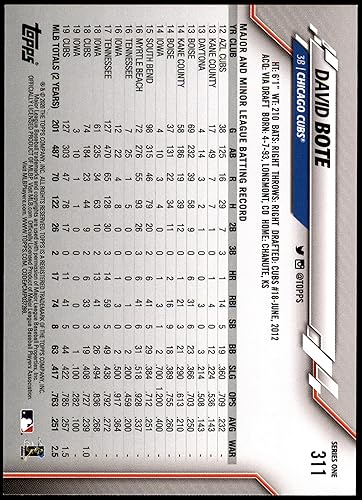 Miniatura 2 de 2020 Topps # 311 David Bote Chicago Cubs (Baseball Card) NMMT Cubs