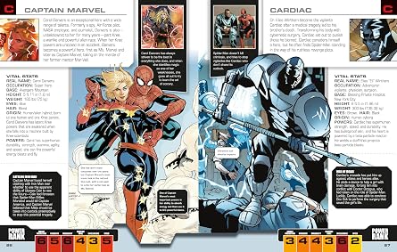 Marvel Spider-Man Character Encyclopedia New Edition