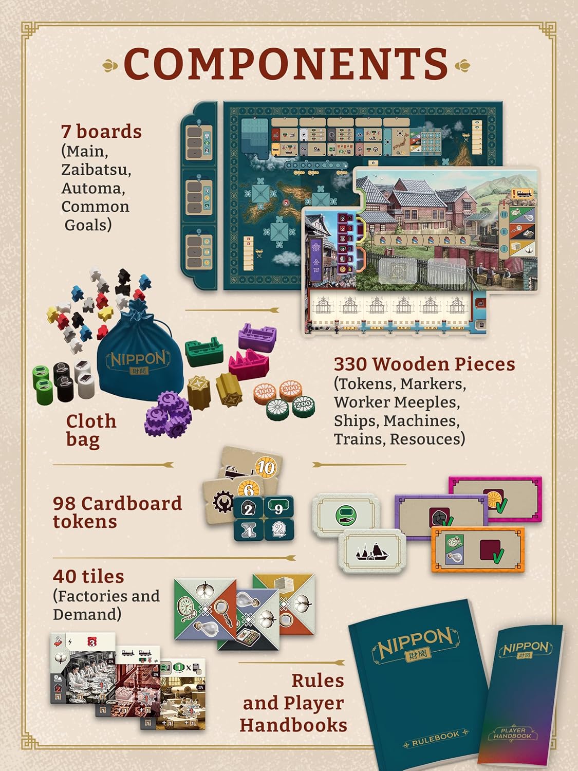 CrowD Games | Nippon: Zaibatsu Emperor's Edition | 1-4 Players | Ages 15 and up | Playtime 60-120 min | Deep Euro Game | Economic Strategy | Variable Setup | Solo Mode | Japan Meiji Era