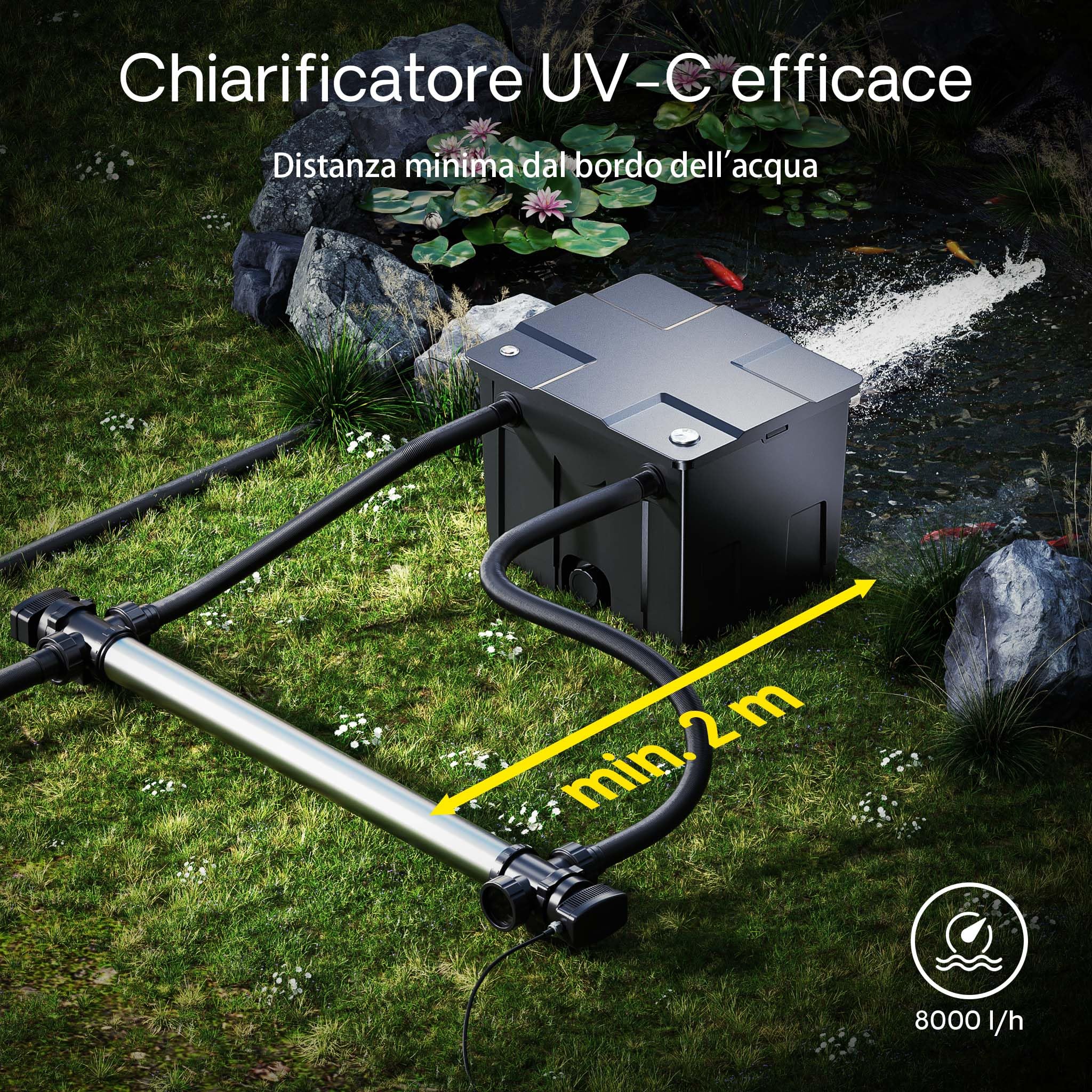 SunSun CUV-772 Chiarificatore UV per laghetto, acciaio inox, Sterilizzatore con lampada 72W