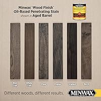 Vista 2 de Minwax® Wood Finish™, Aged Barrel, 1 cuarto de galón