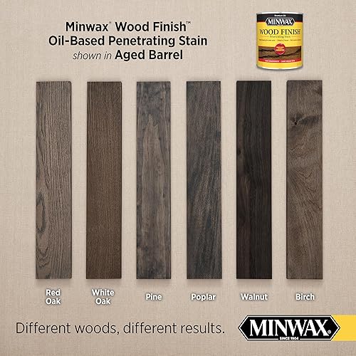 Miniatura 2 de Minwax Wood Finish - Tinte de madera, barril envejecido, 1 cuarto de galón